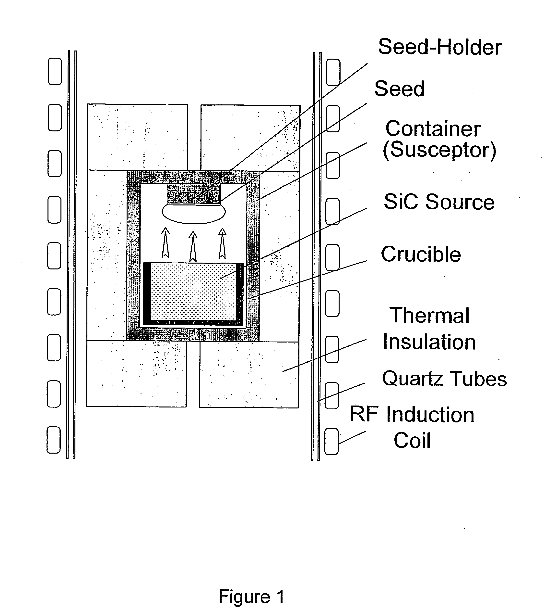 Low-Doped Semi-Insulating Sic Crystals and Method