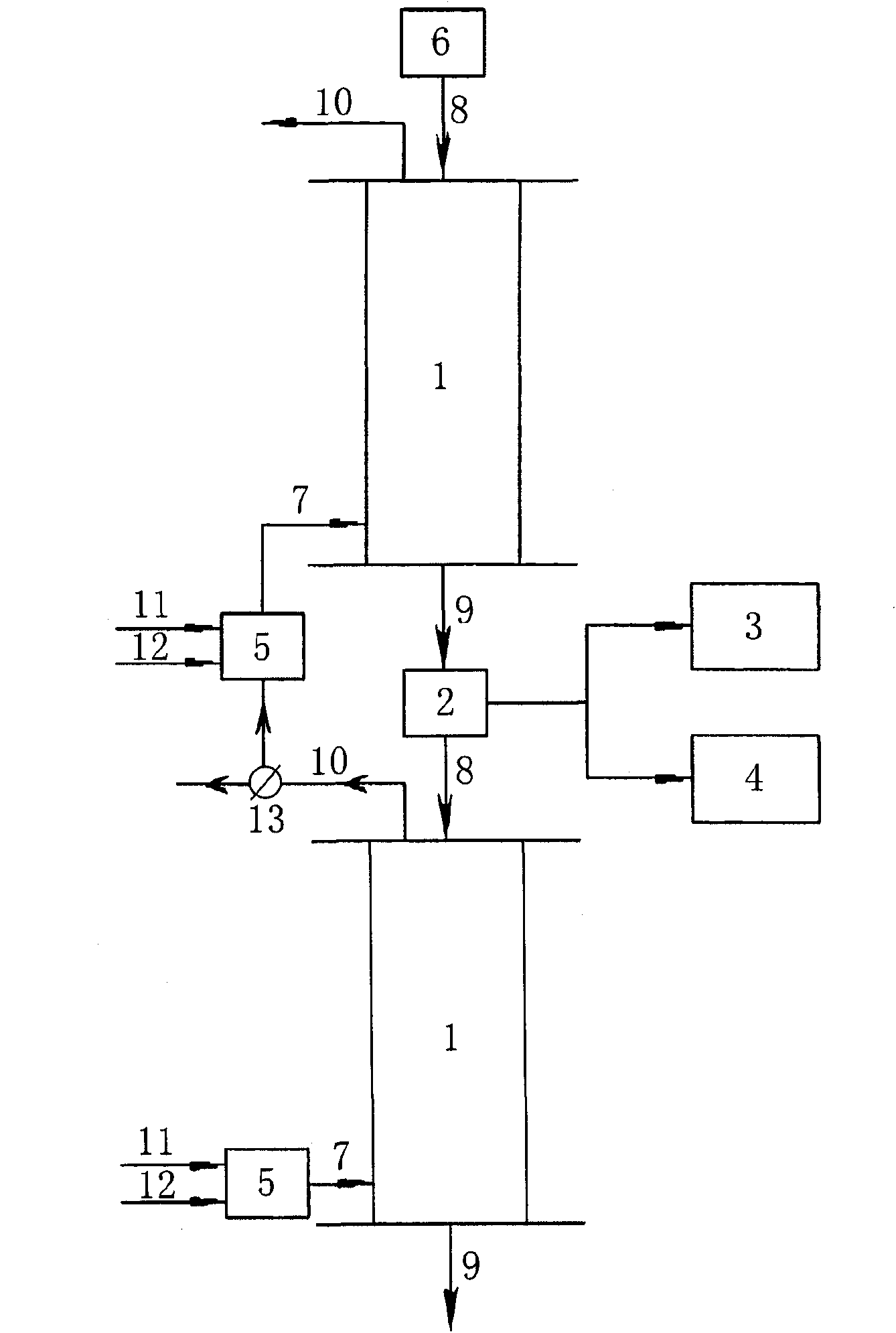 Method and equipment for producing elementary silicon