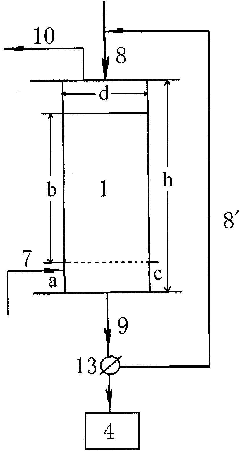 Method and equipment for producing elementary silicon