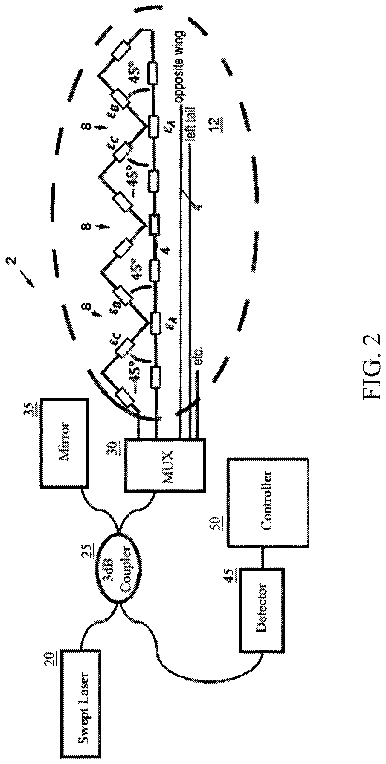 Fiber optic system for monitoring displacement of a structure using quaternion kinematic shape sensing