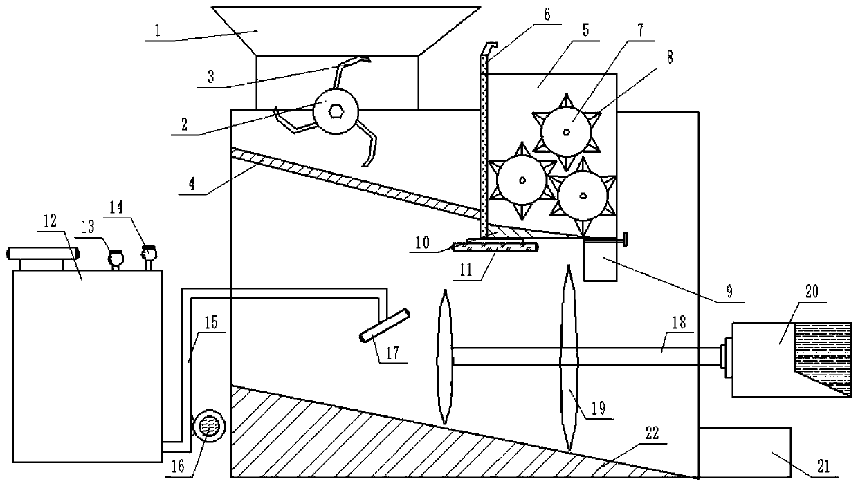 Agricultural environment-friendly treatment device for straw waste