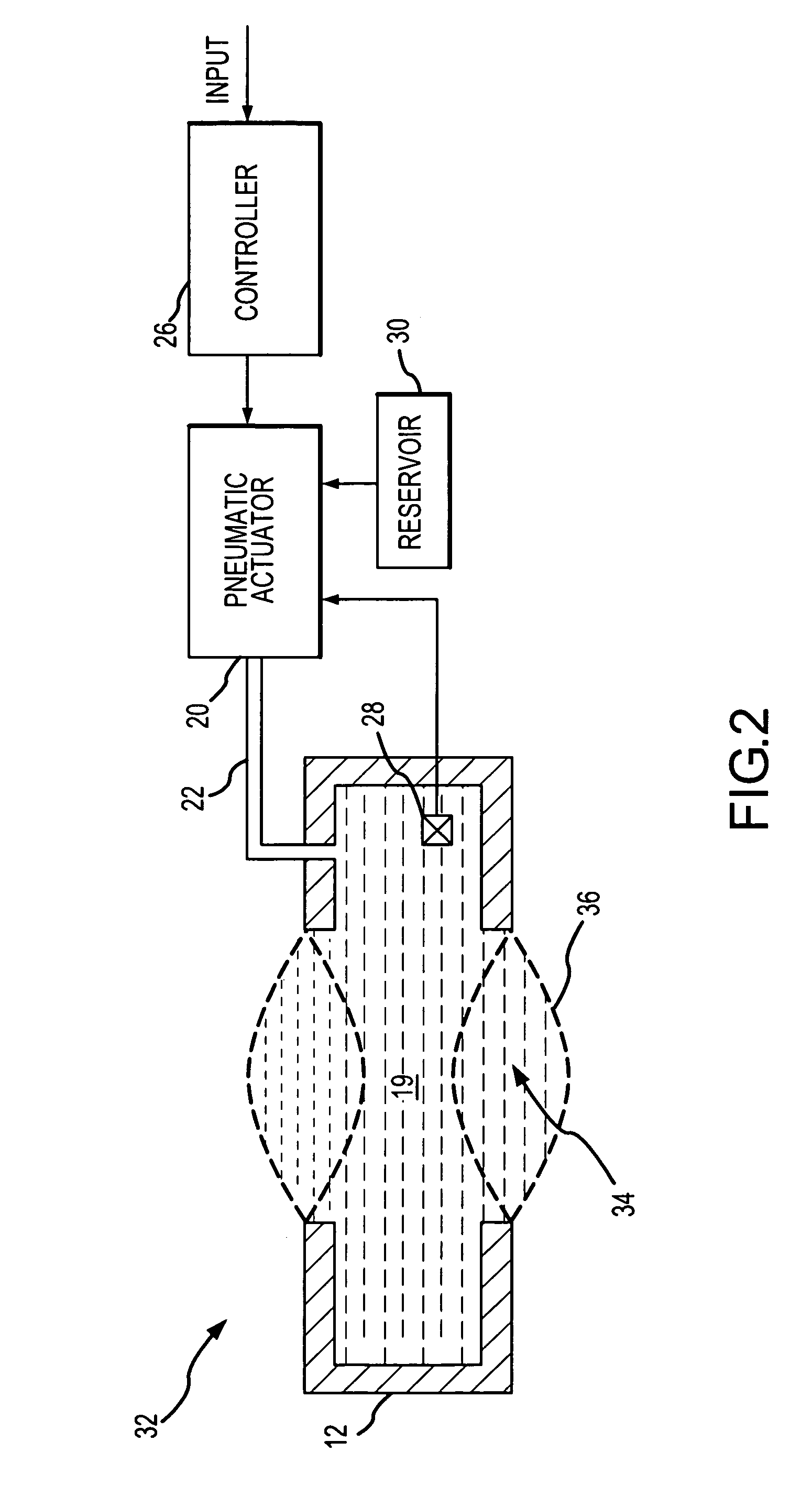 Variable focus liquid-filled lens using polyphenyl ethers