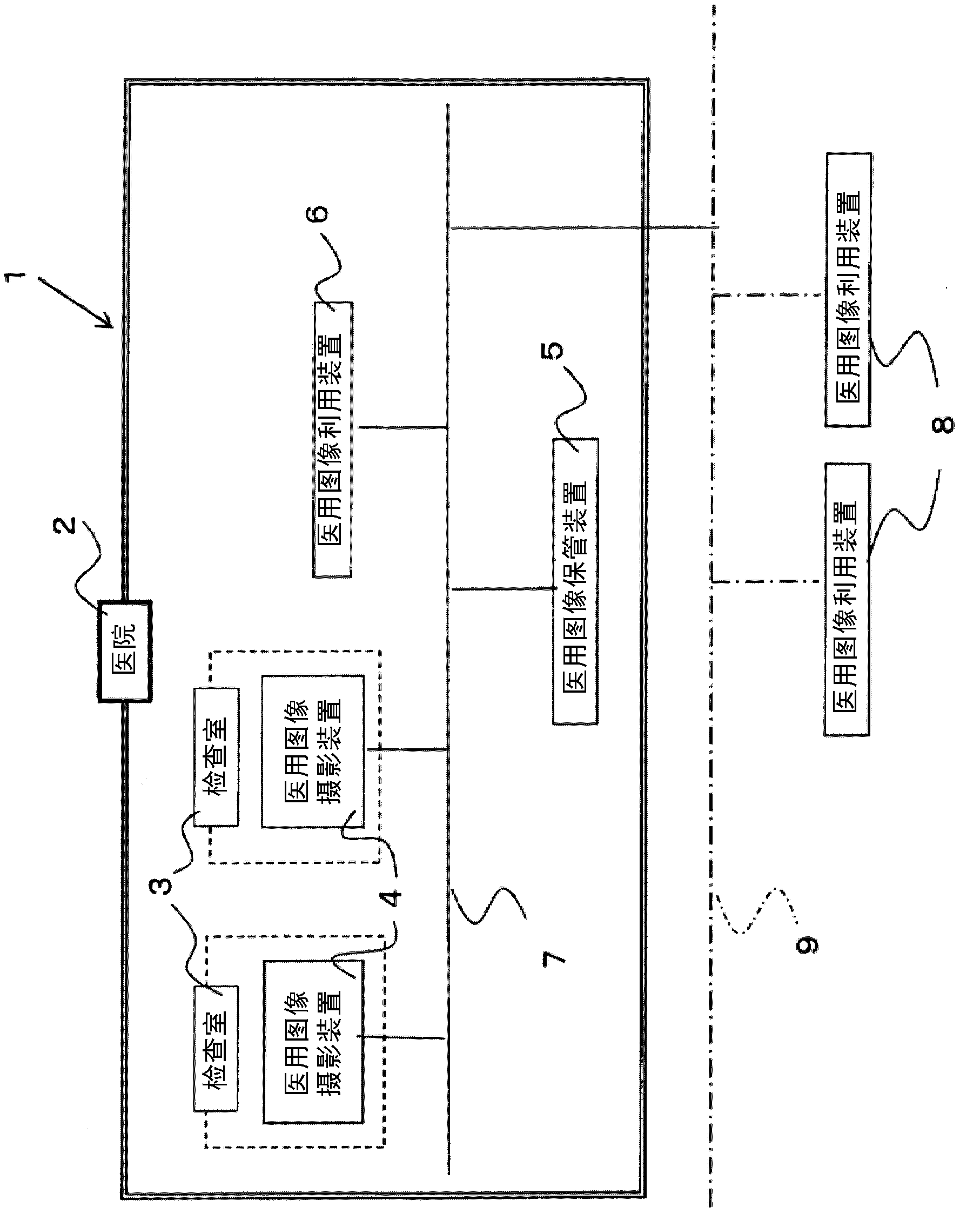 Medical image apparatus and medical image archiving apparatus