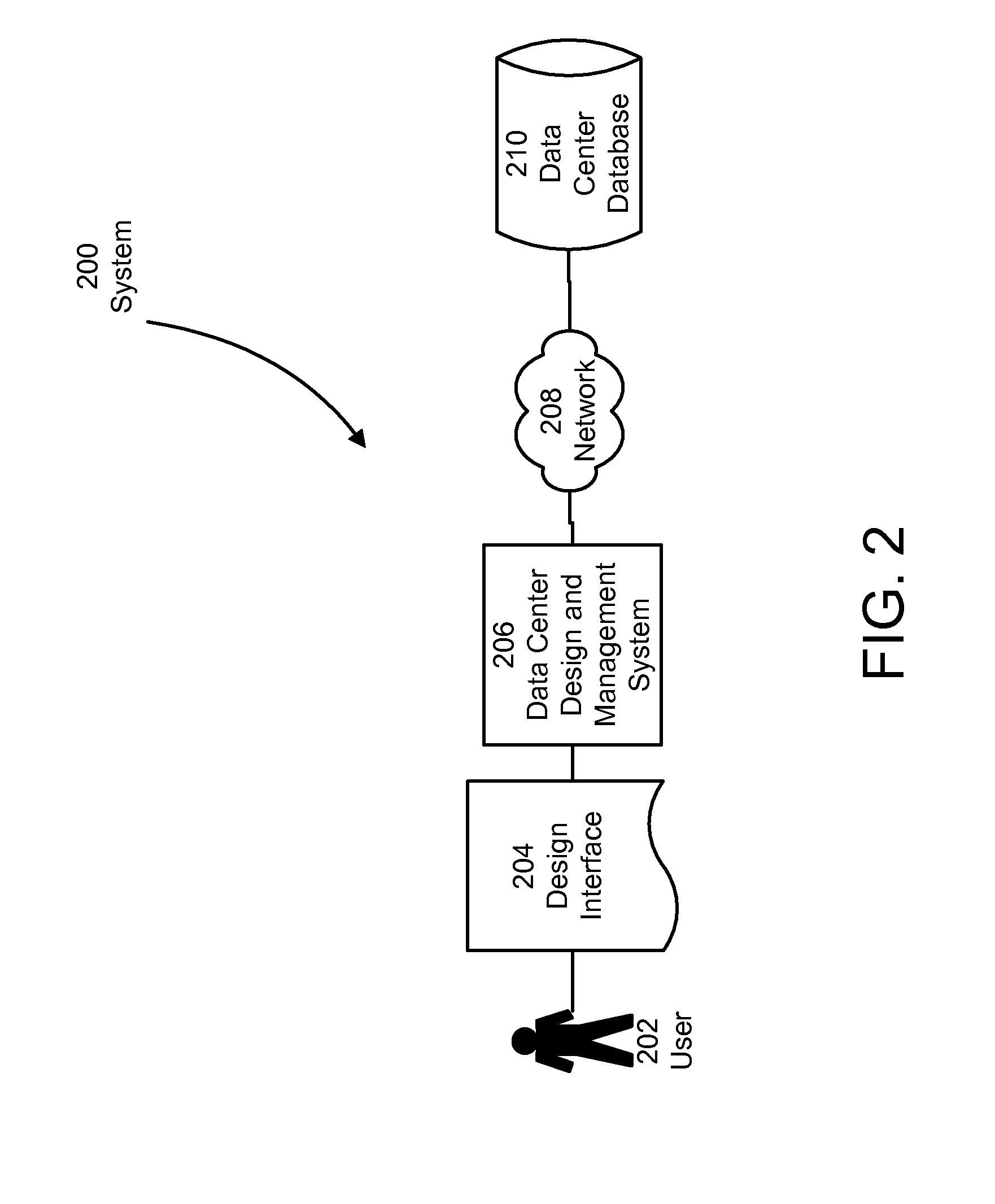 Co-location electrical architecture