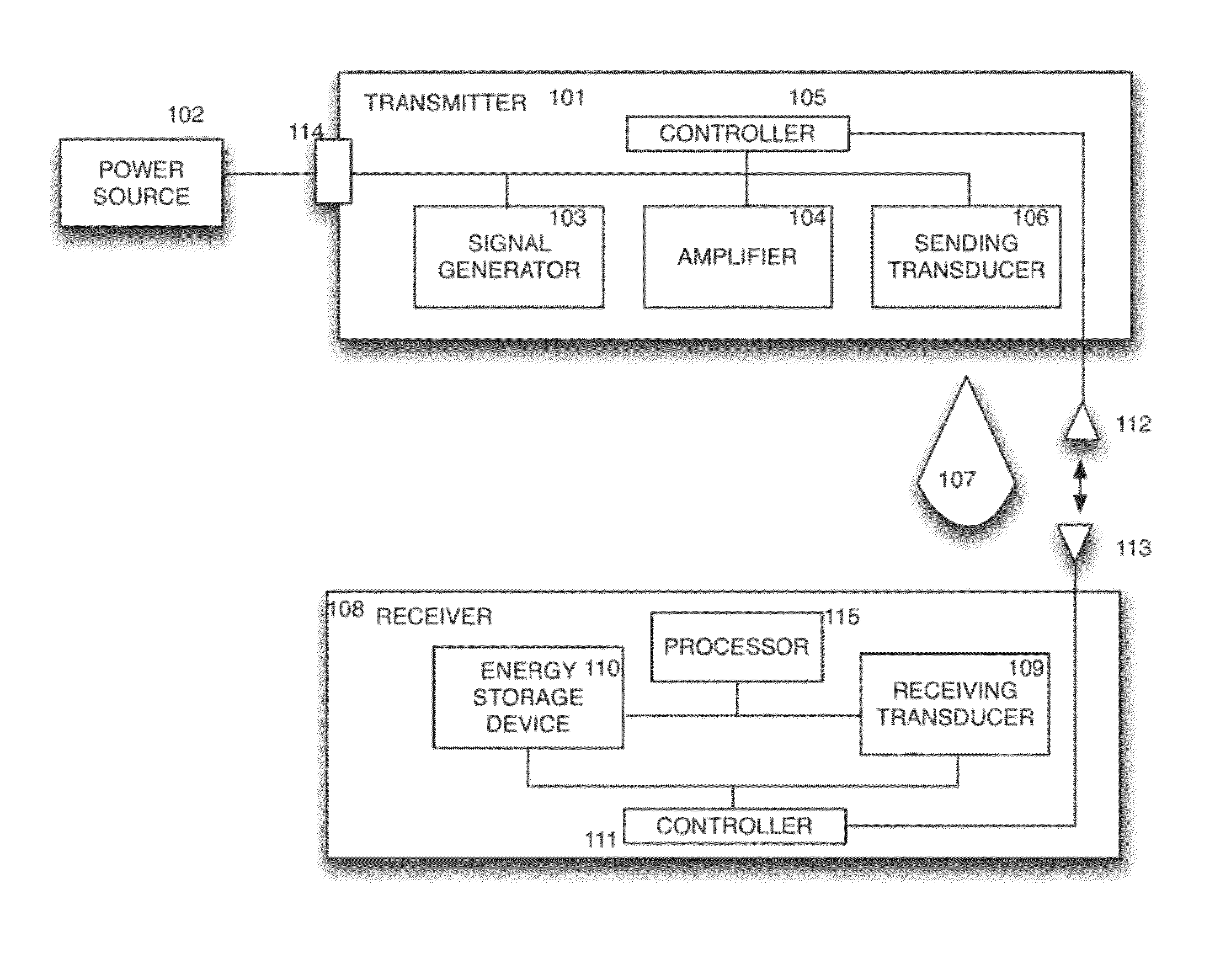 Receiver communications for wireless power transfer