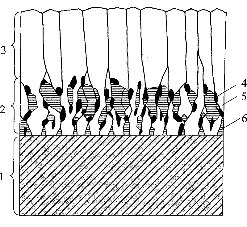 Method for preparing diamond-silicon carbide-cobalt disilicide composite interlayer of diamond coating on hard alloy