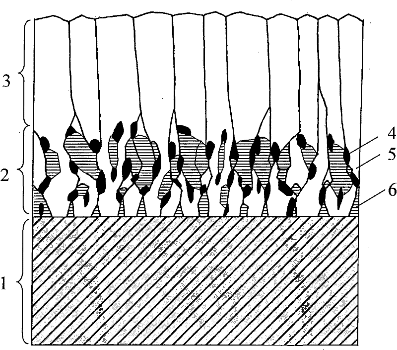 Method for preparing diamond-silicon carbide-cobalt disilicide composite interlayer of diamond coating on hard alloy