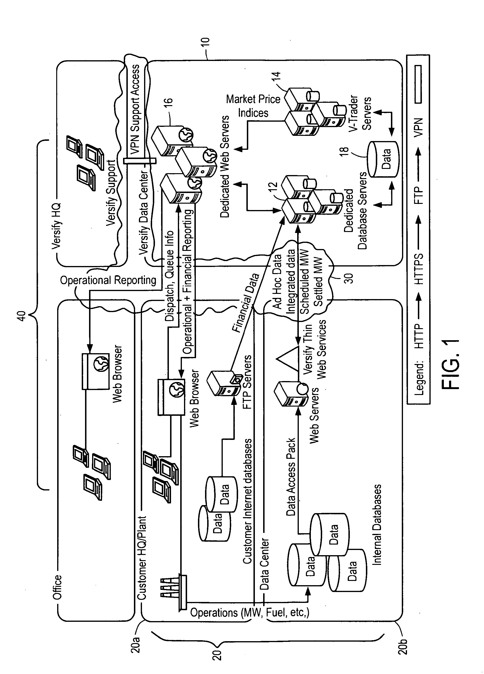 Universal performance monitor for power generators