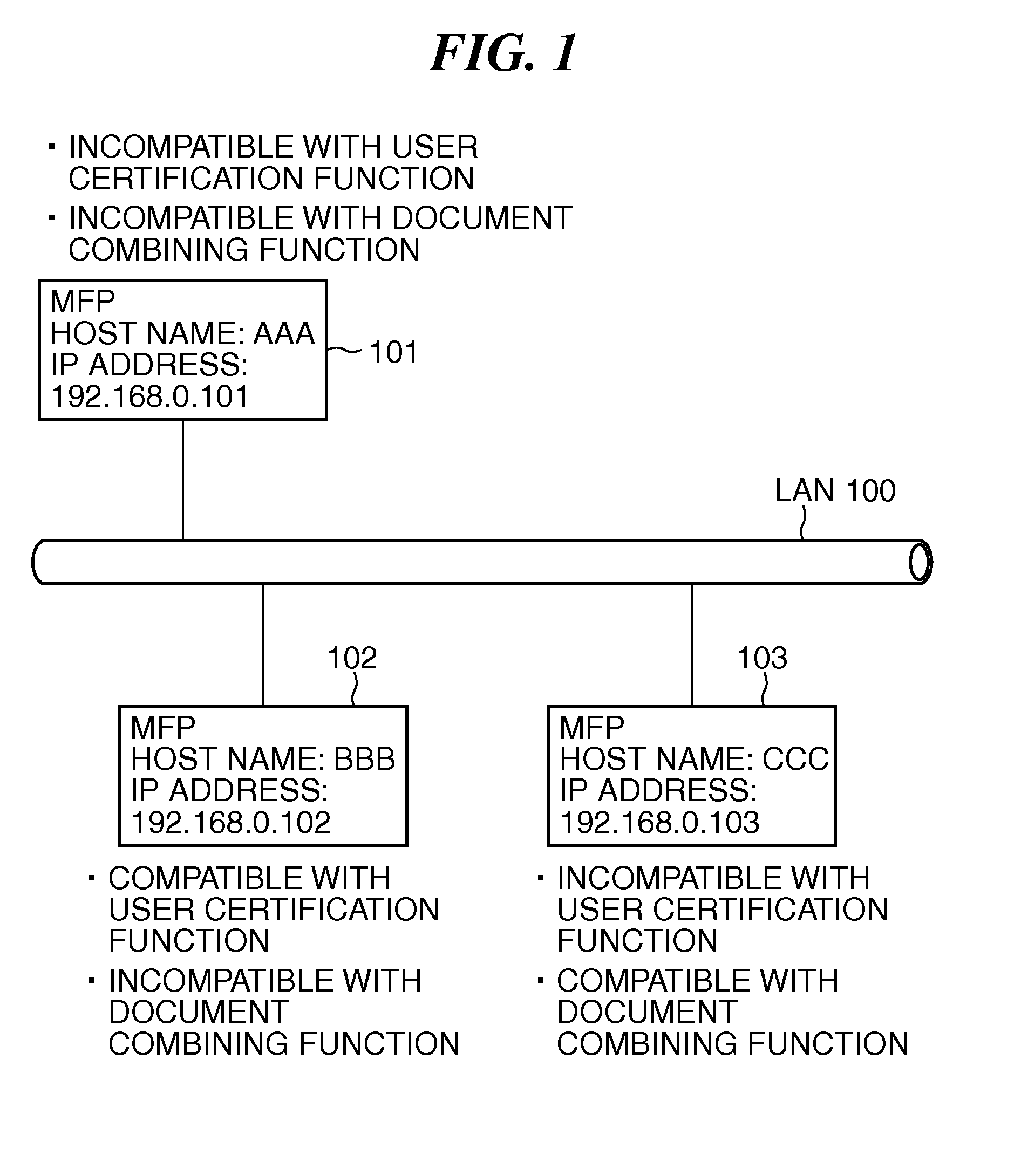 Image processing apparatus for executing a process flow, method of controlling the same and storage medium