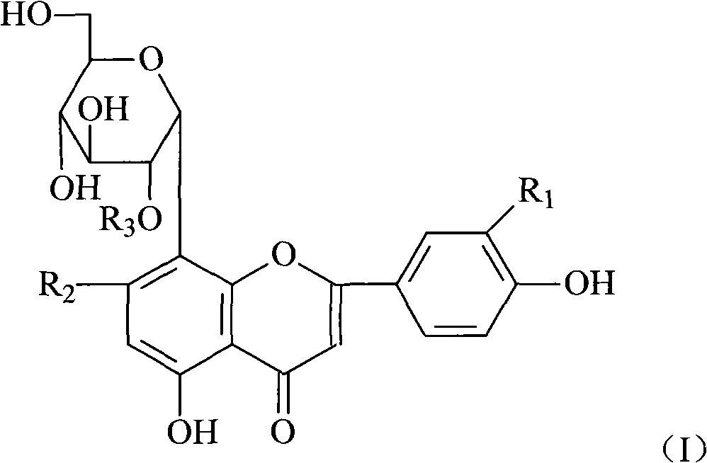 C-glycosylflavones composition, preparation method and application thereof