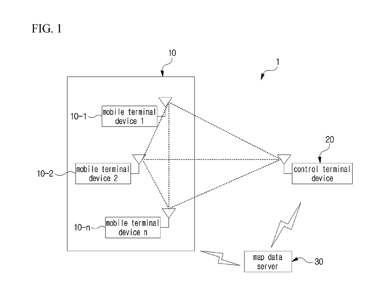 Method and apparatus for controlling transmission signal for disaster scene communication system