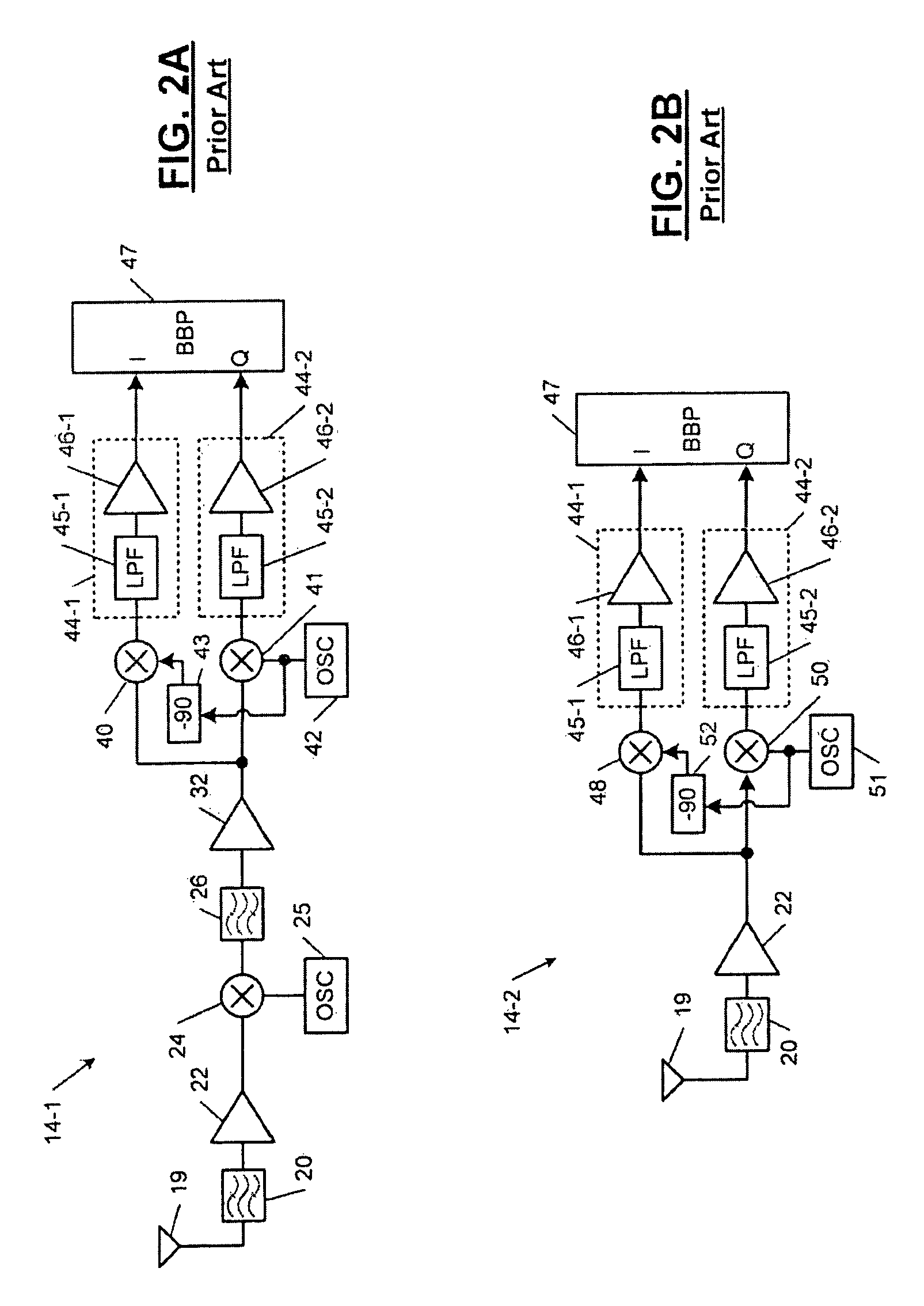 Mixer gain calibration method and apparatus