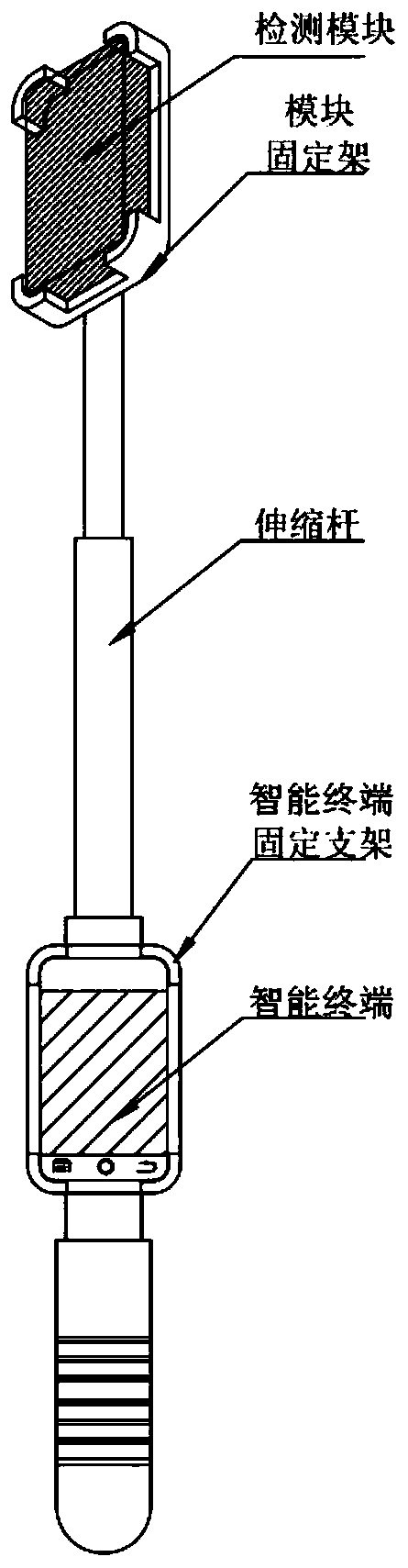 A data display method of a portable combustible gas detector