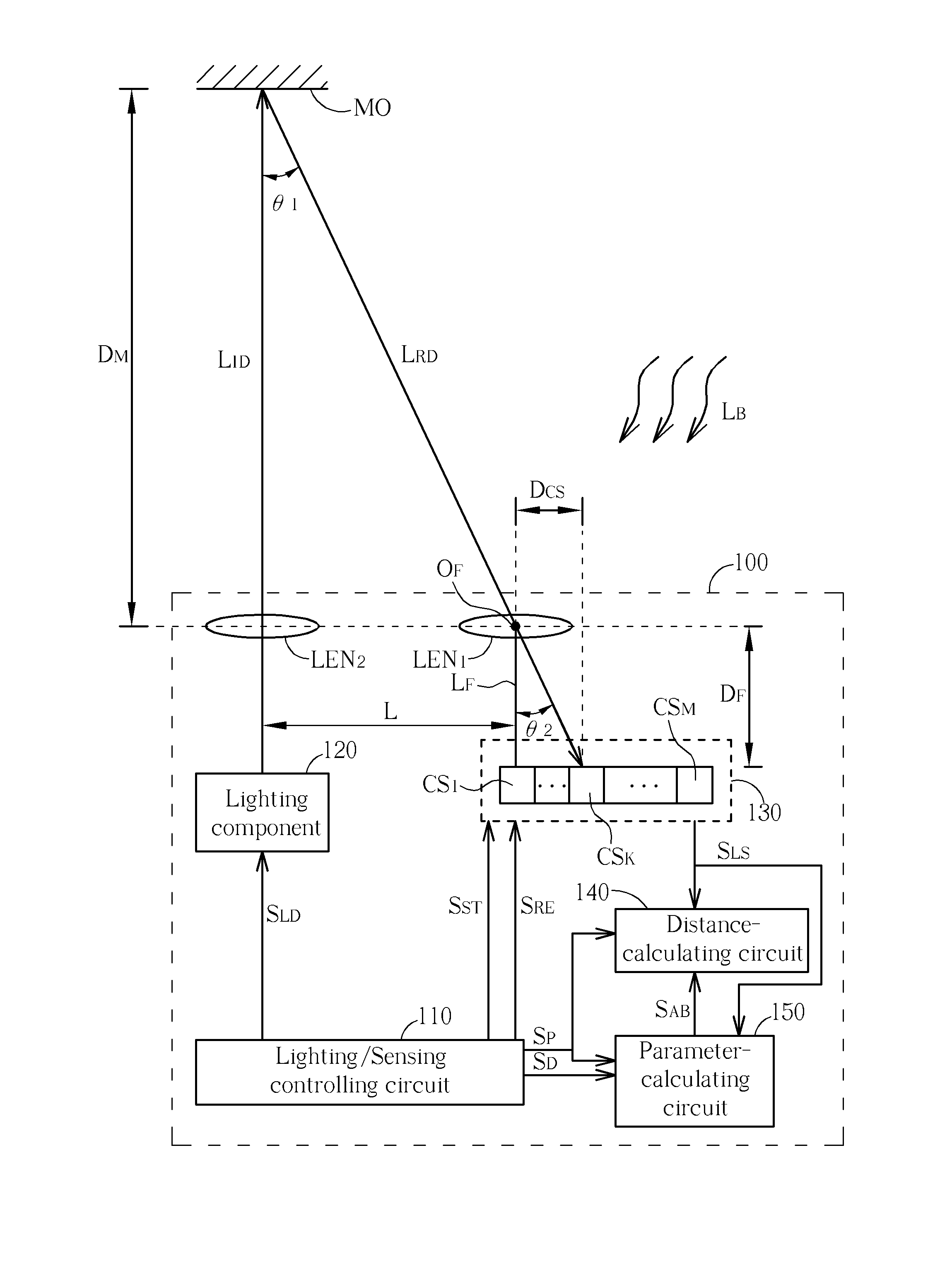 Distance-measuring system with correction function and method thereof