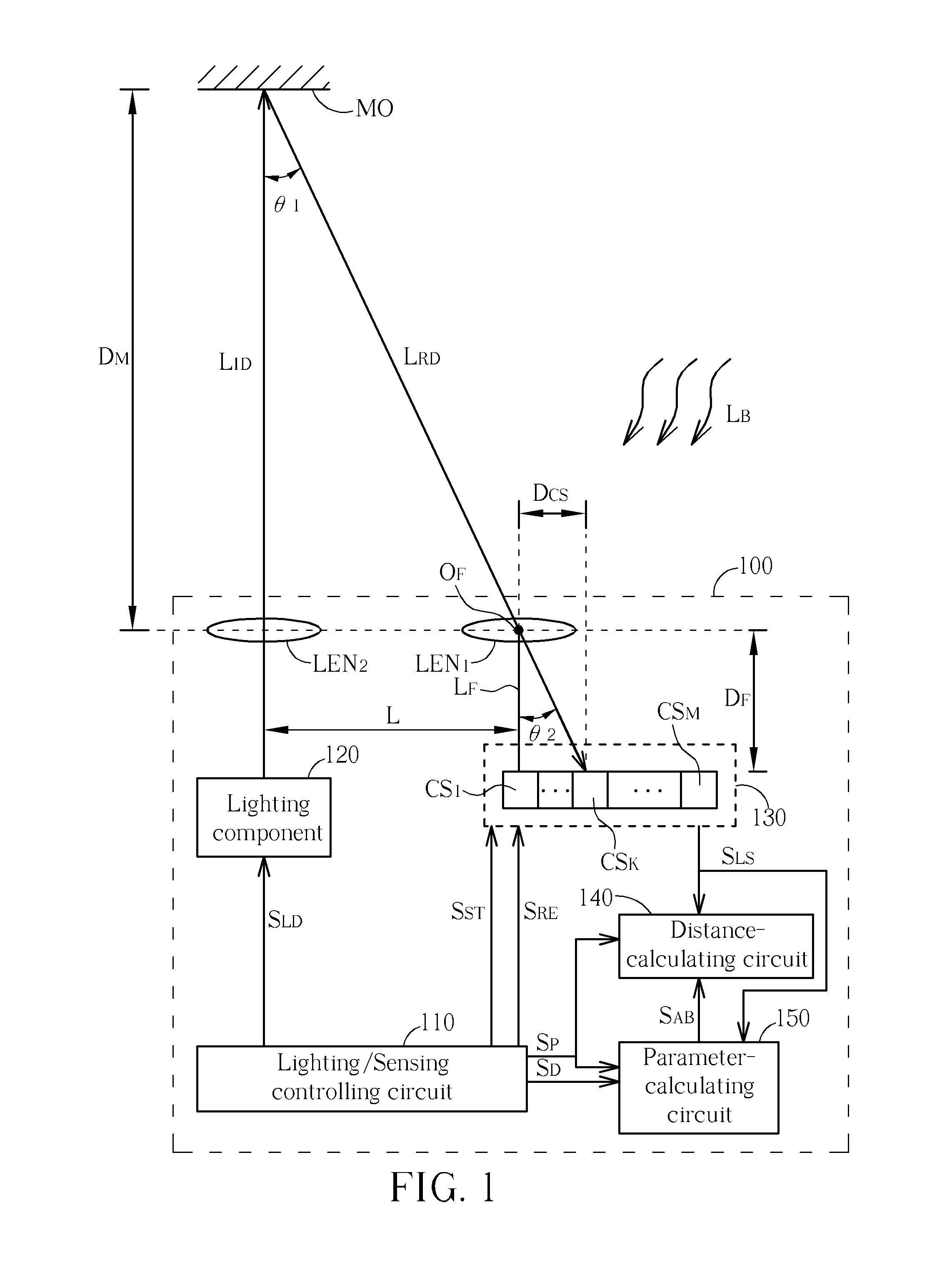 Distance-measuring system with correction function and method thereof