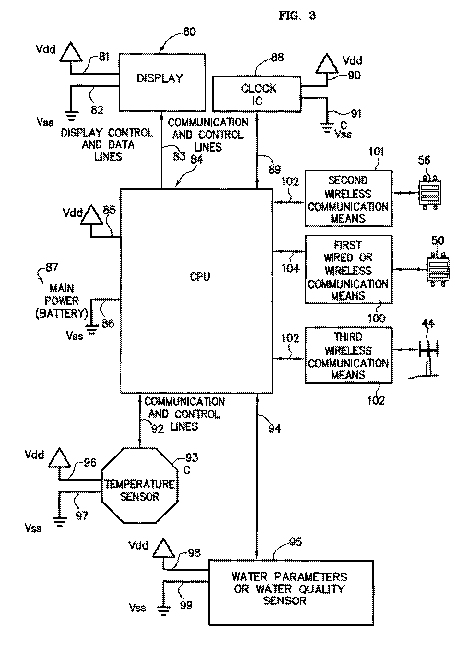 Water use monitoring apparatus