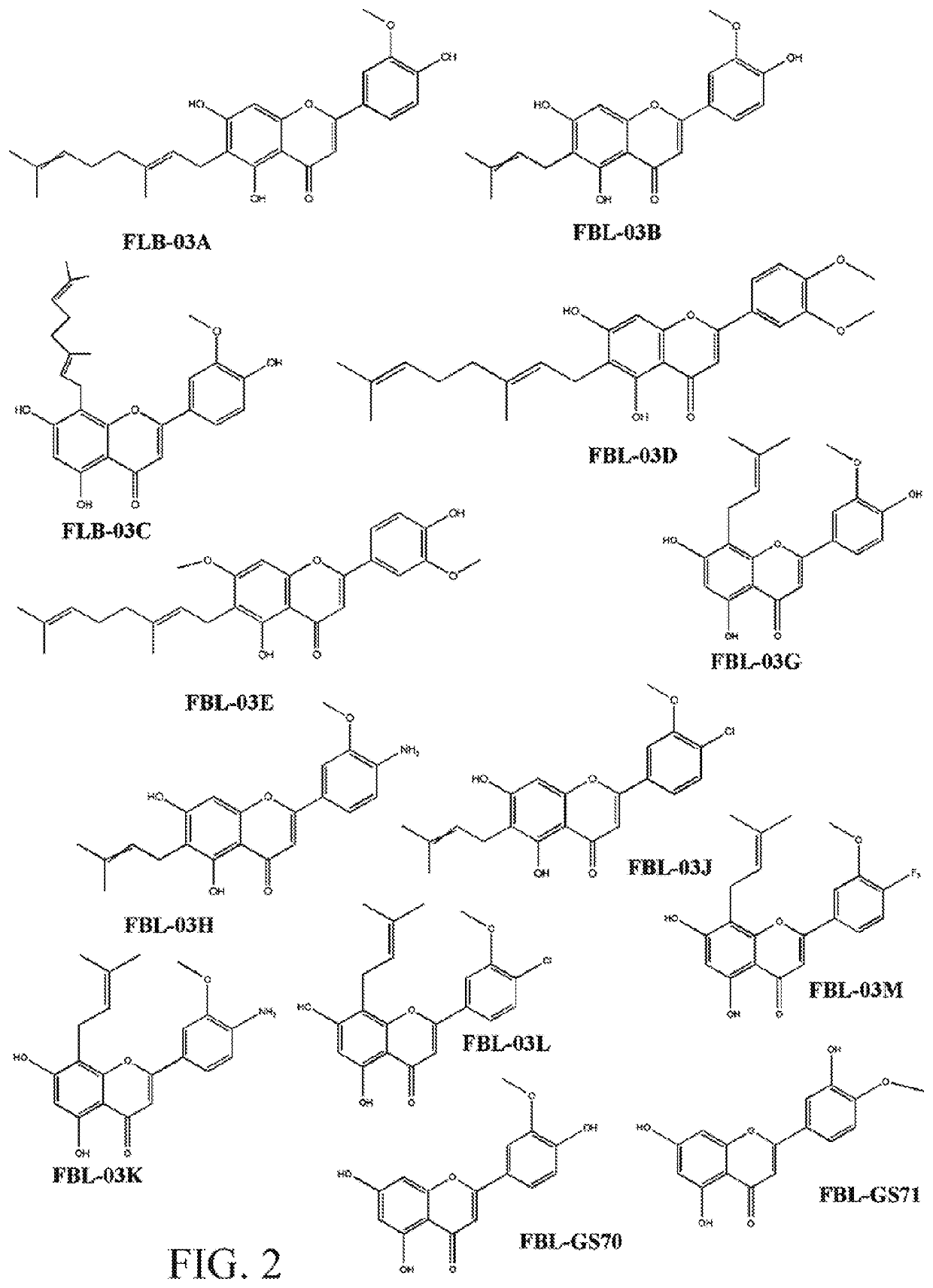 Therapeutic agents containing cannabis flavonoid derivatives for the prevention and treatment of neurodegenerative disorders