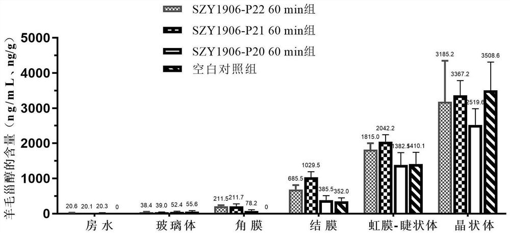 Steroid compound as well as preparation method and application thereof