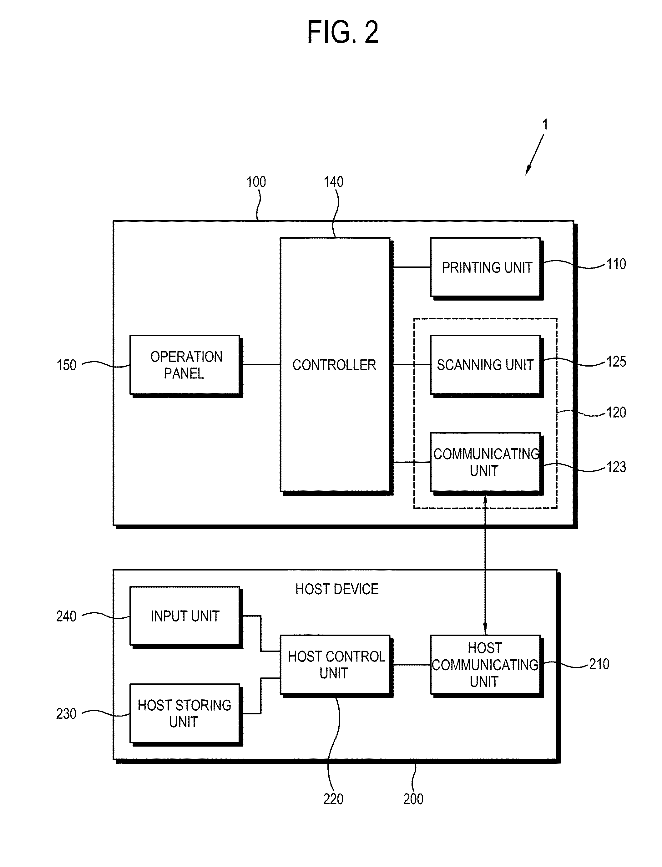 Image forming apparatus that emphasizes a boundary between two objects using a halftoning process