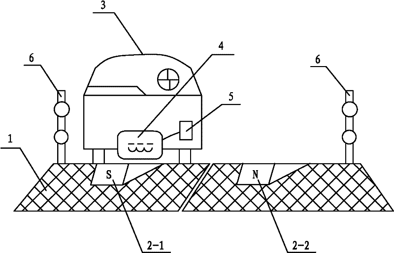 Curve charging and braking system for electric automobile