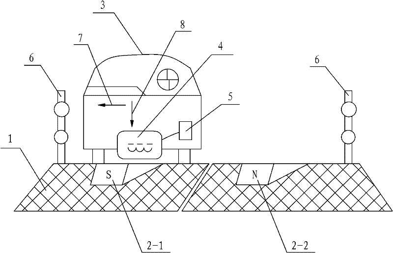 Curve charging and braking system for electric automobile