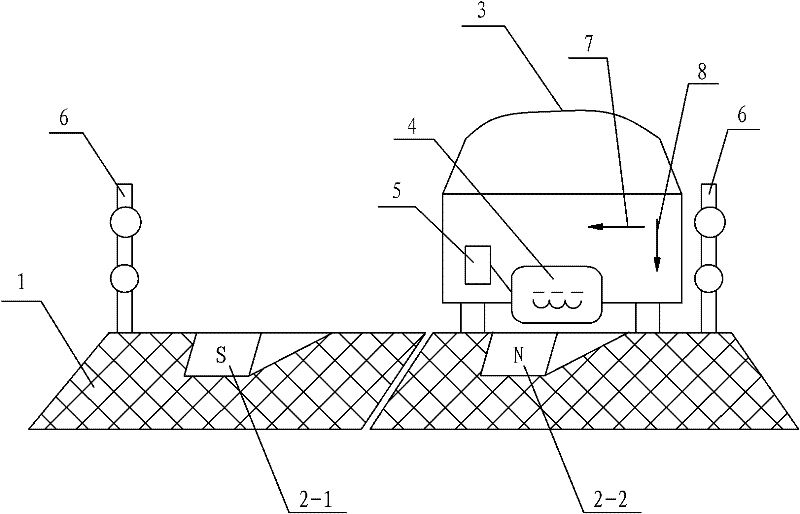 Curve charging and braking system for electric automobile