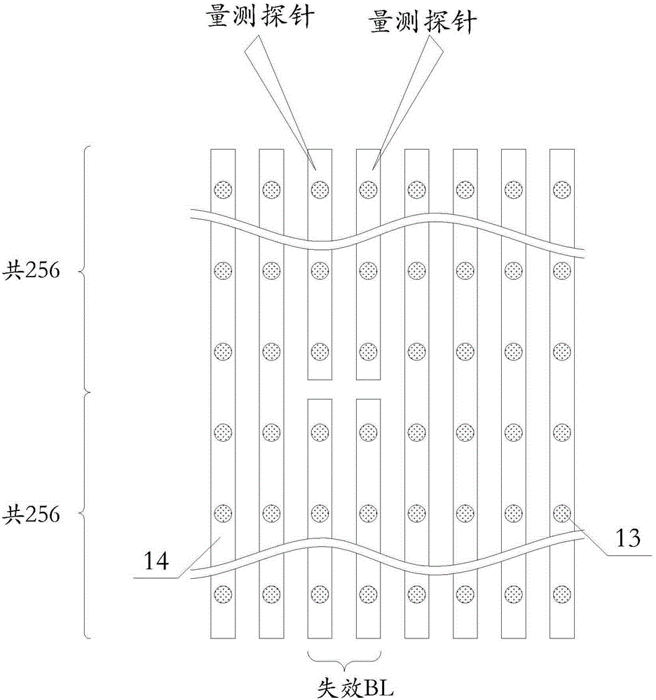 Method for analyzing electric leakage failure of flash memory chip