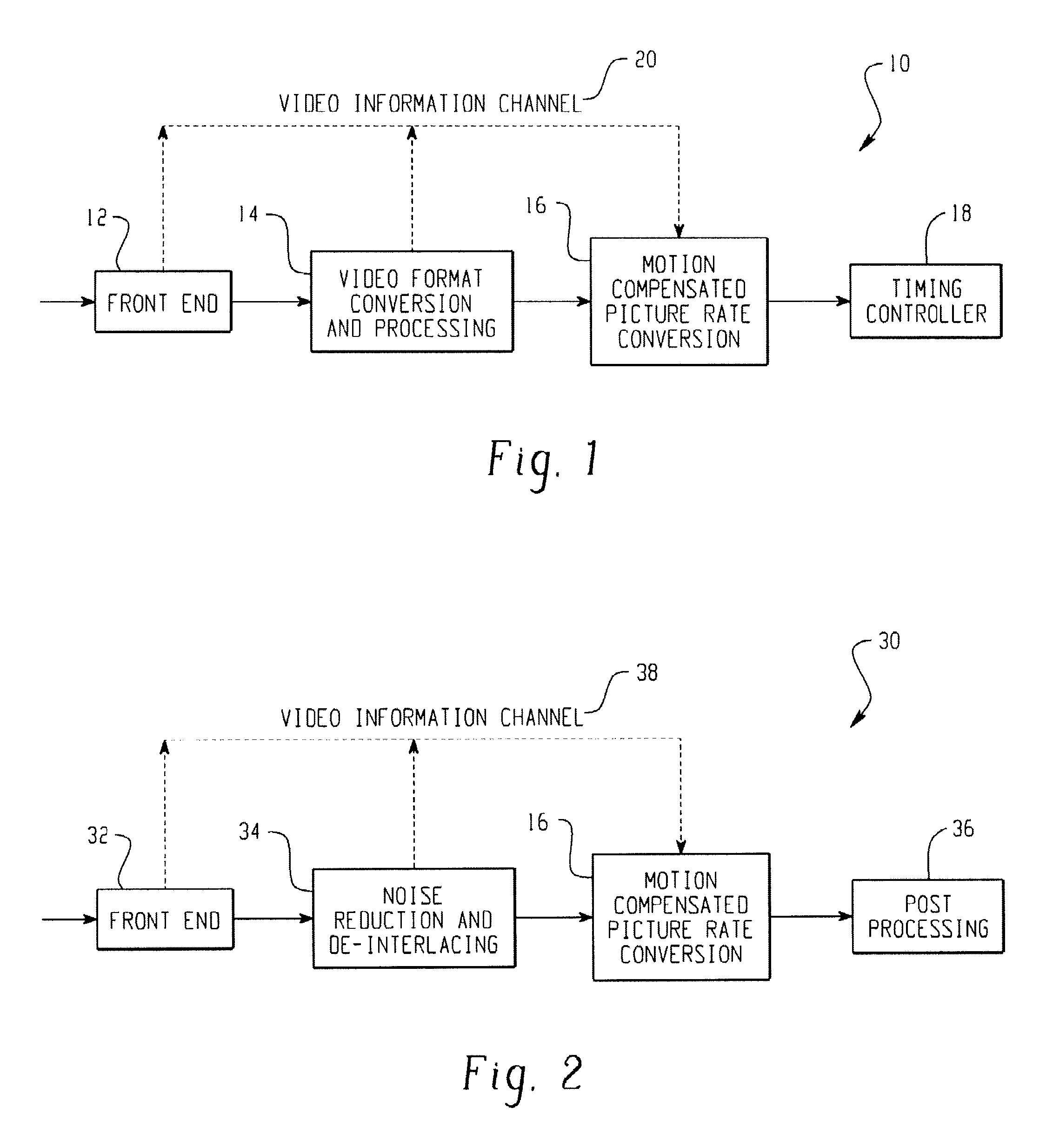 Picture rate conversion system architecture