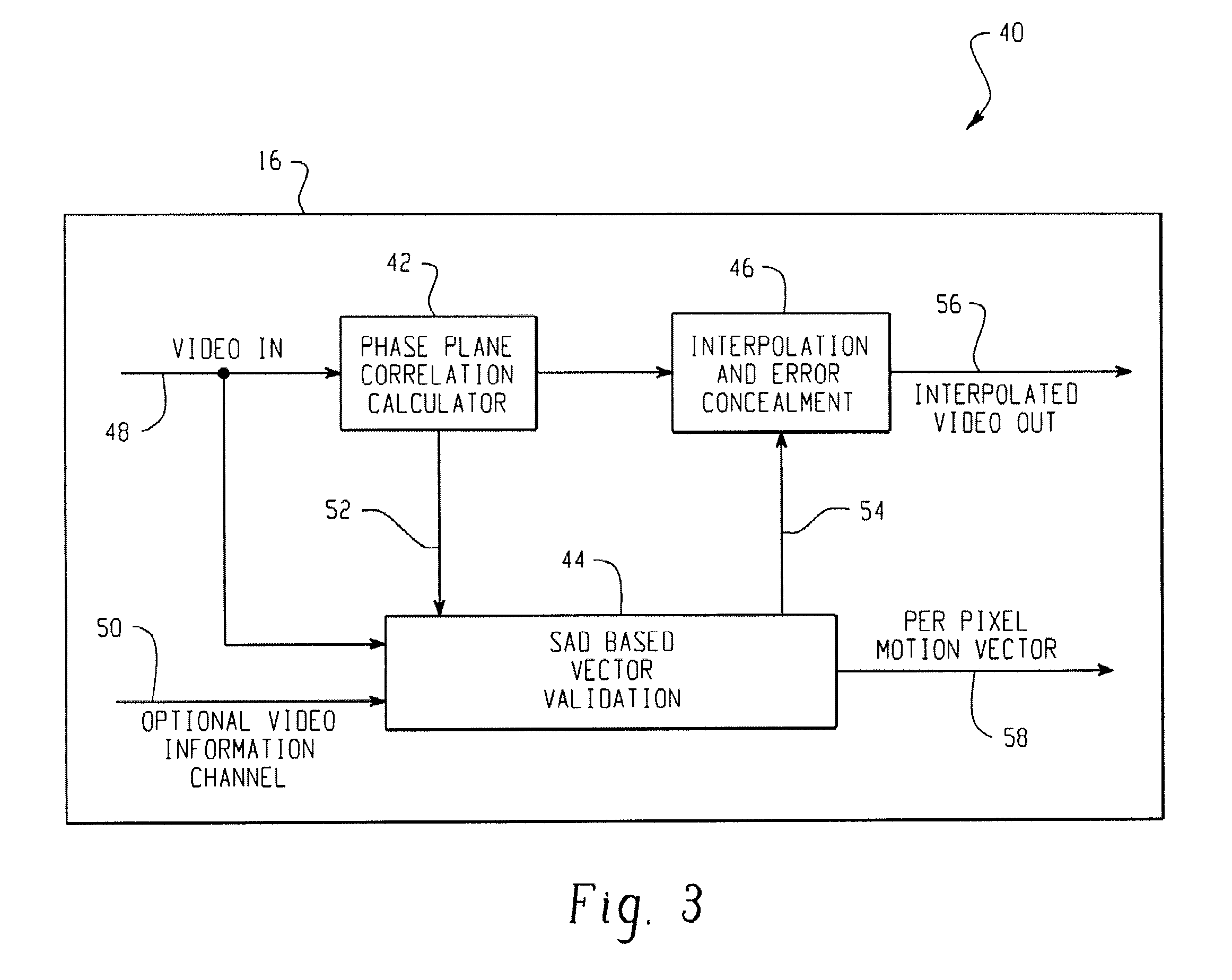 Picture rate conversion system architecture