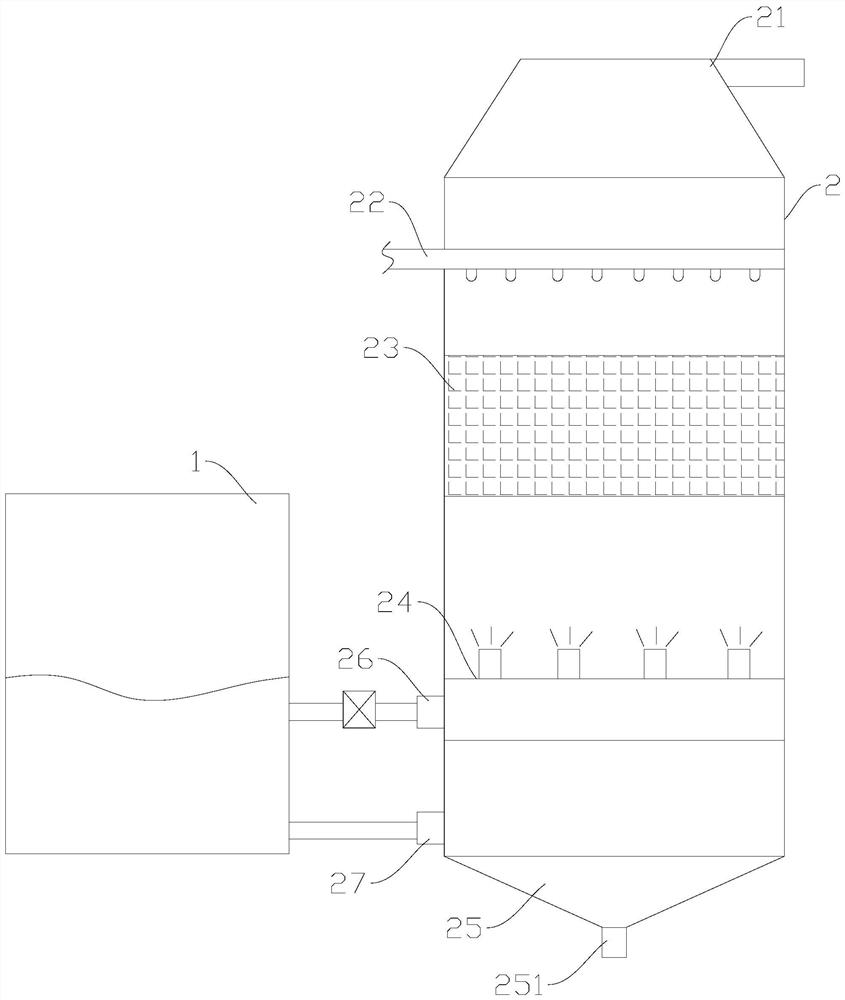 Morpholine-containing wastewater treatment process