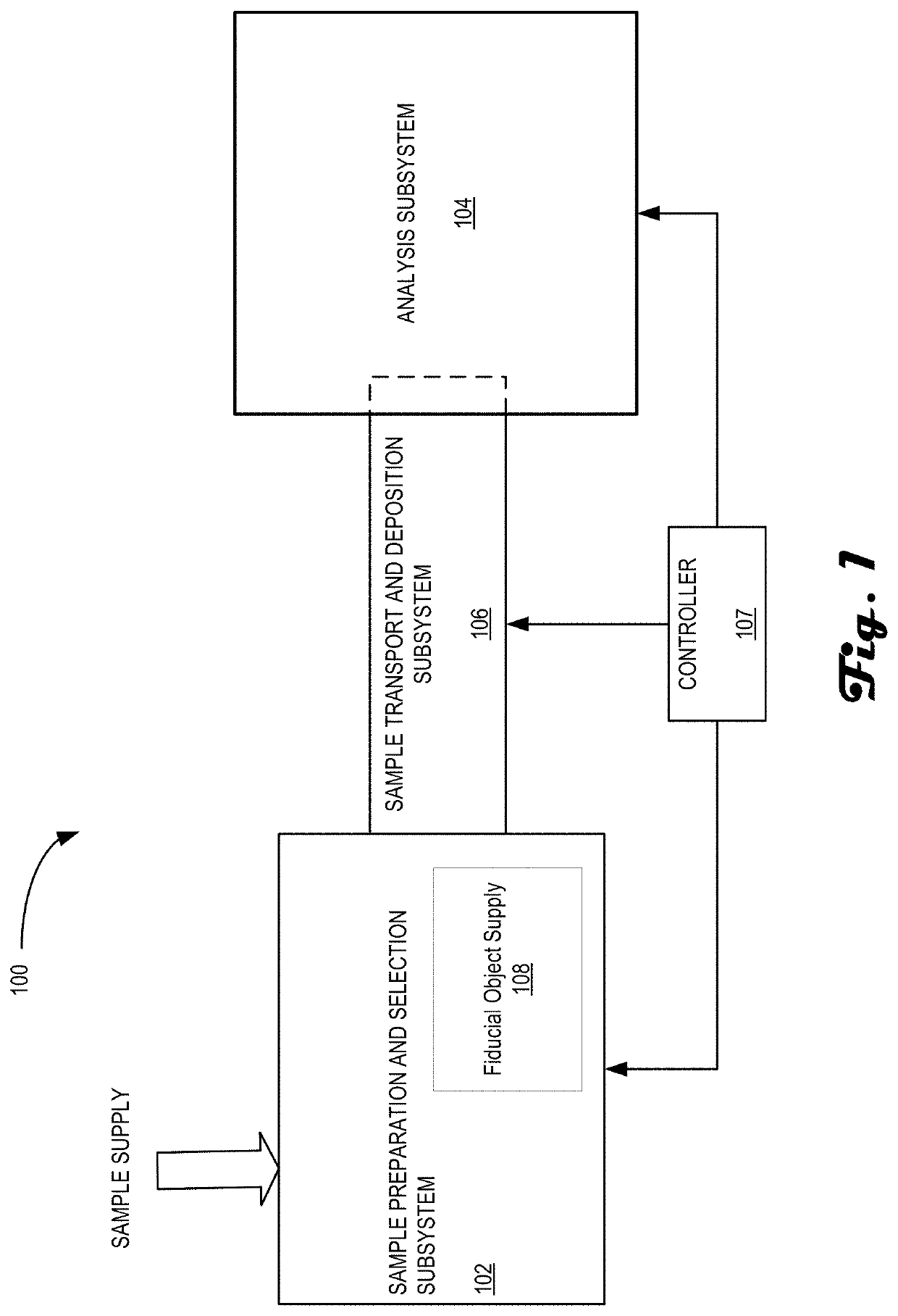 Reconstruction algorithms of electron-based holograms