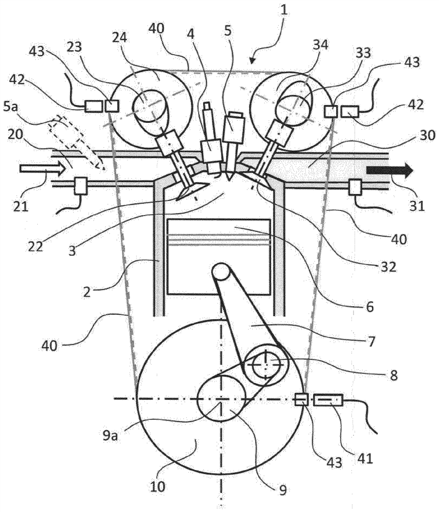 Method for determining injection start time and injection quantity of fuel