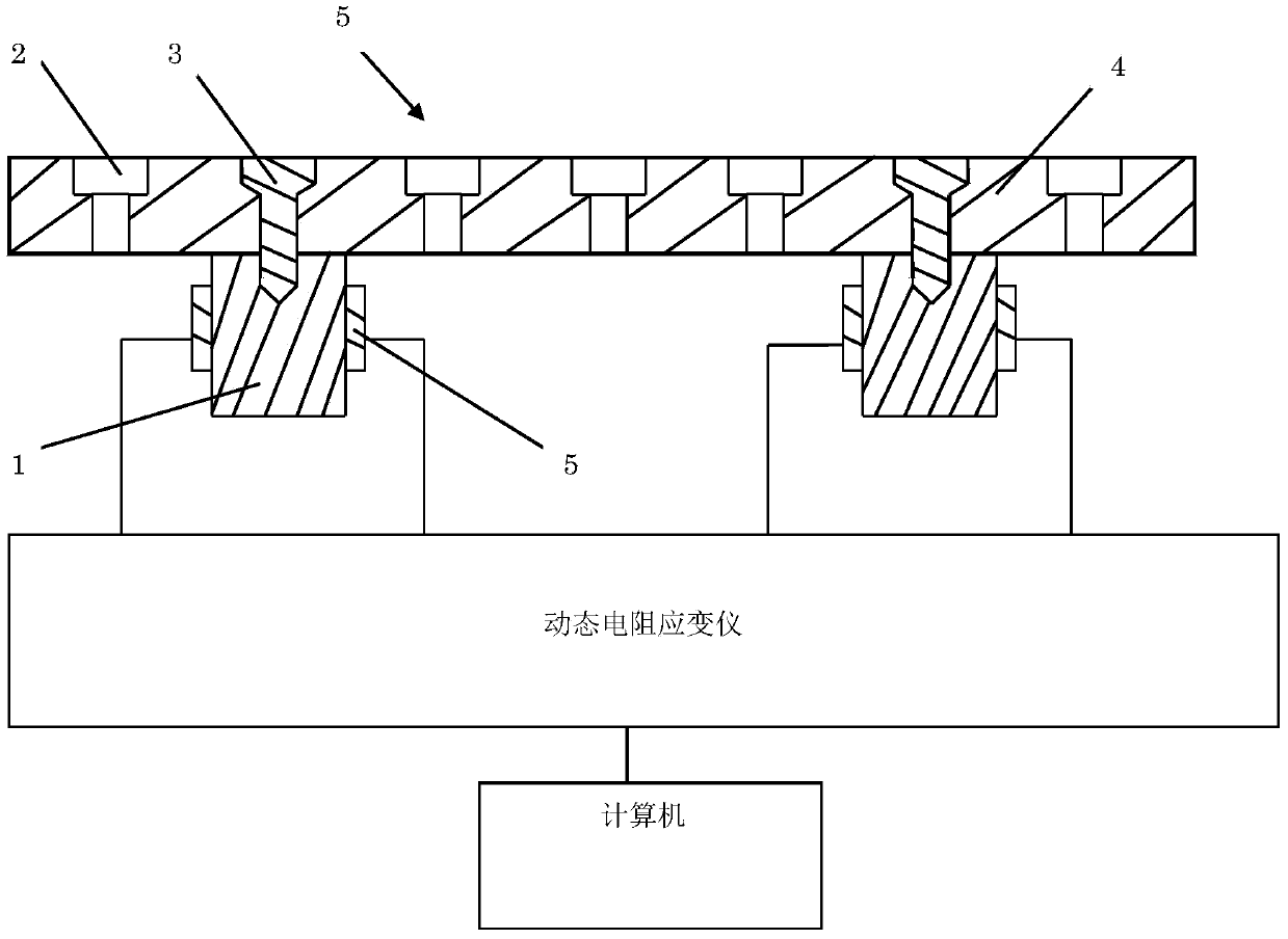 Load measuring device and measuring method thereof