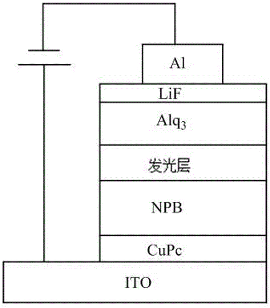 Bisphosphonic heterocyclic organic electroluminescent compounds comprising spirofluorene structures, and synthetic method and application thereof