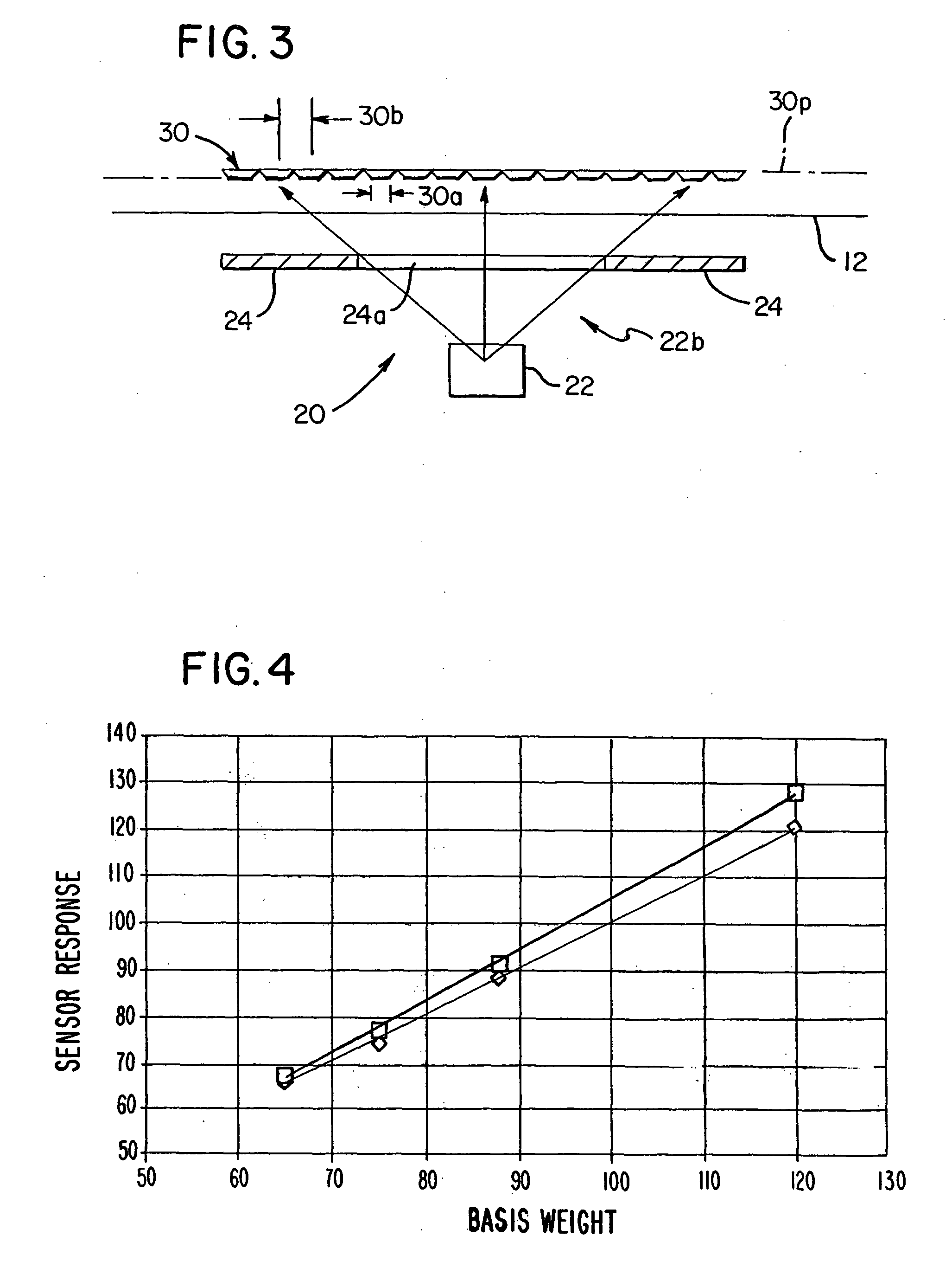 System and method of composition corrrection for beta gauges