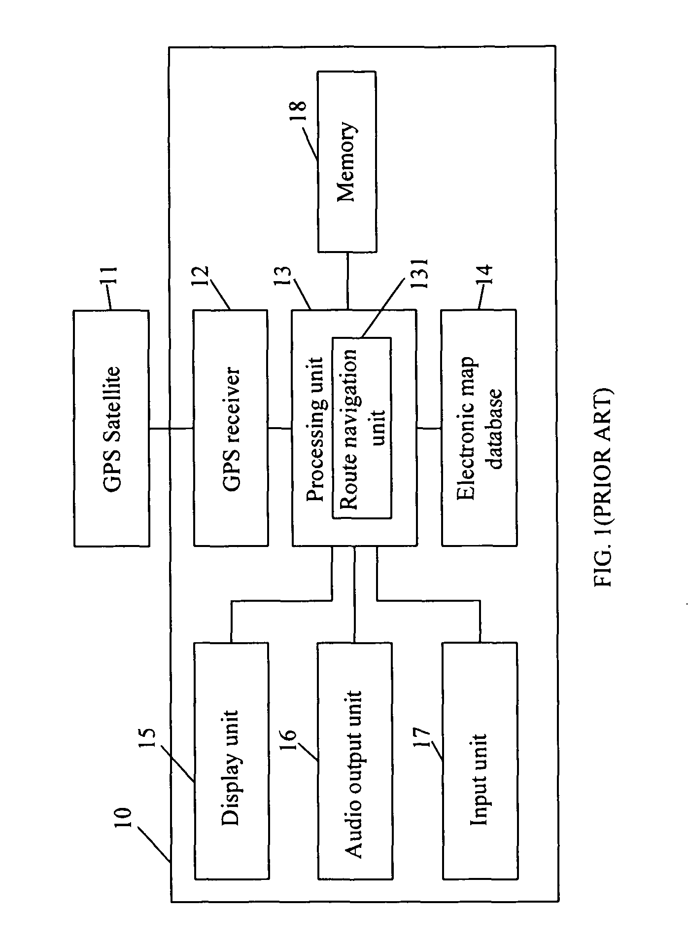 Portable navigation apparatus with refueling prompt function and method thereof