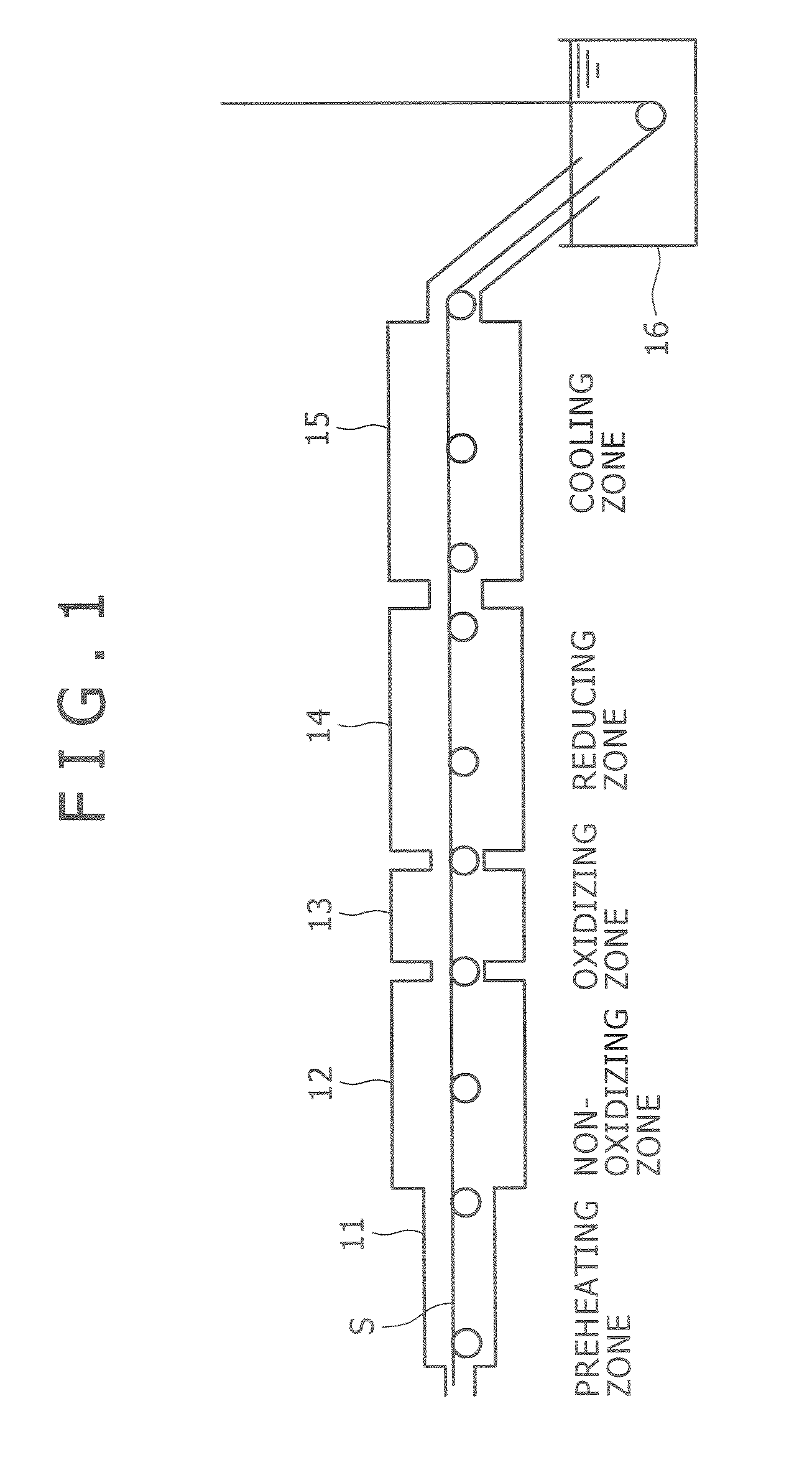 Method and Facility for Hot Dip Zinc Plating