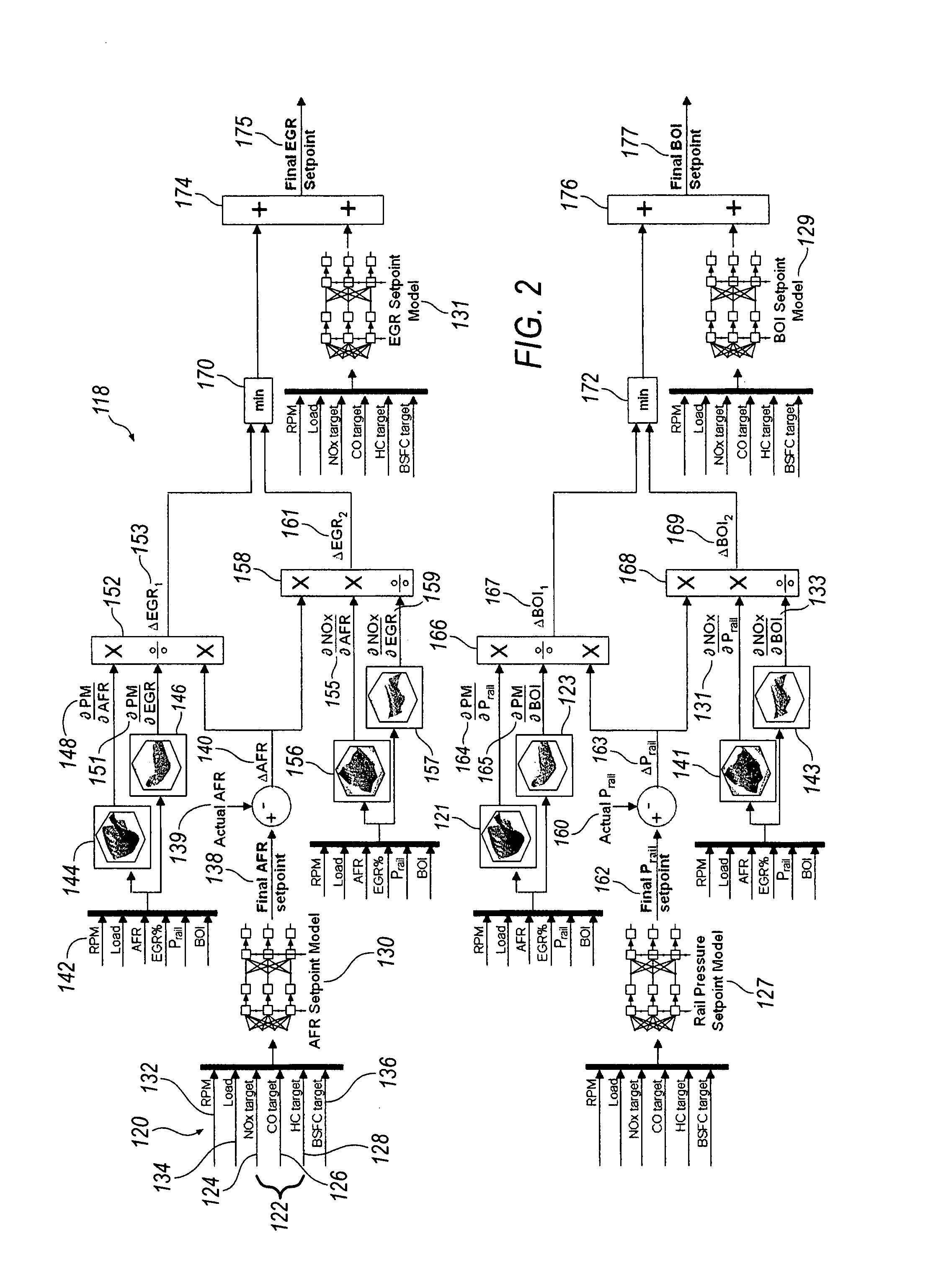 Method and system of diesel engine setpoint compensation for transient operation of a heavy duty diesel engine