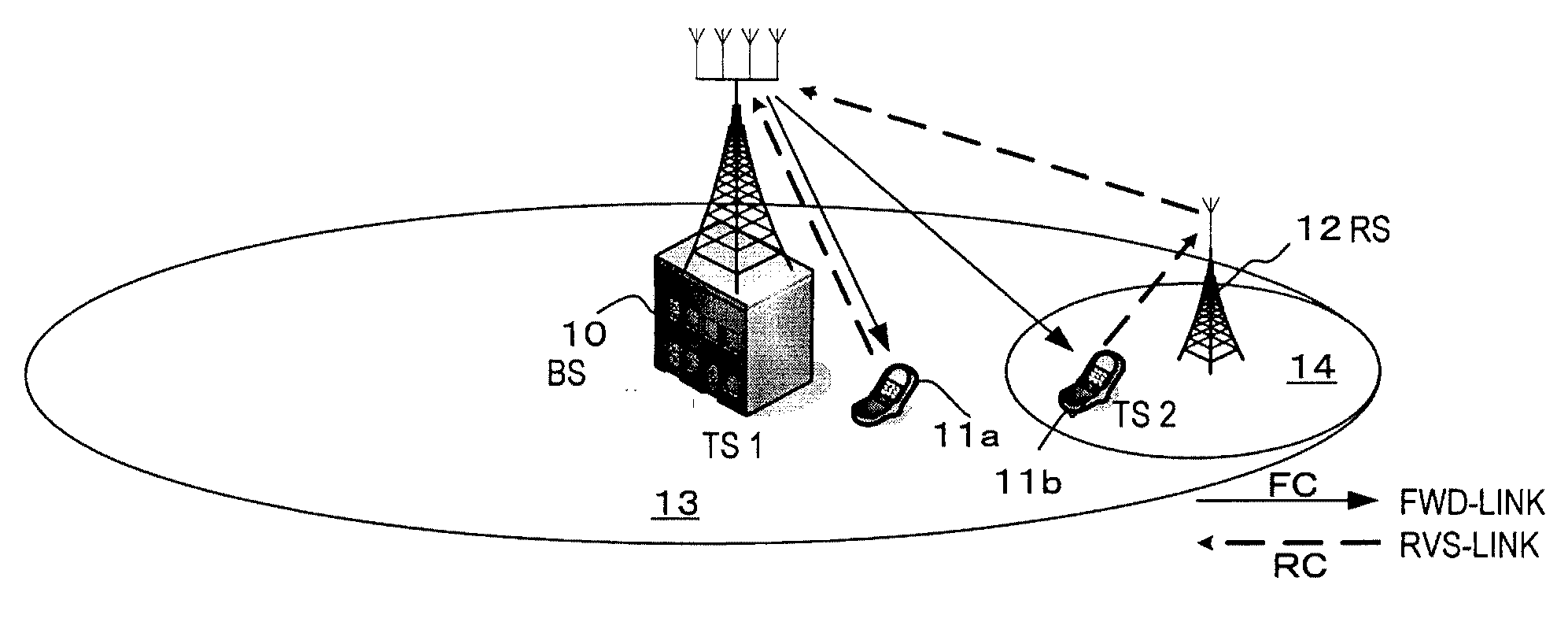 Mobile Communication System Using Adaptive Multi-Antenna