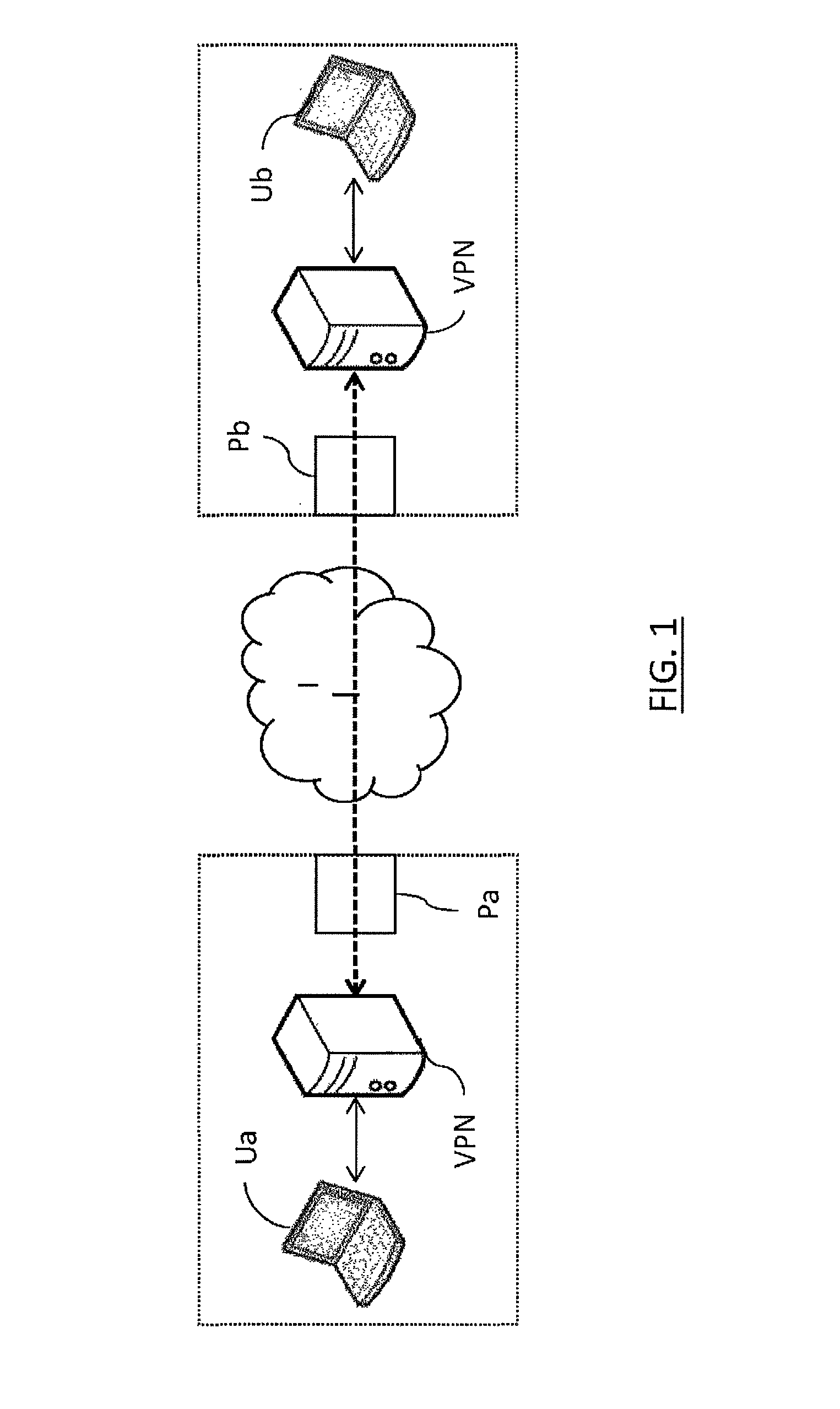 Method and system for establishing virtual private networks between local area networks