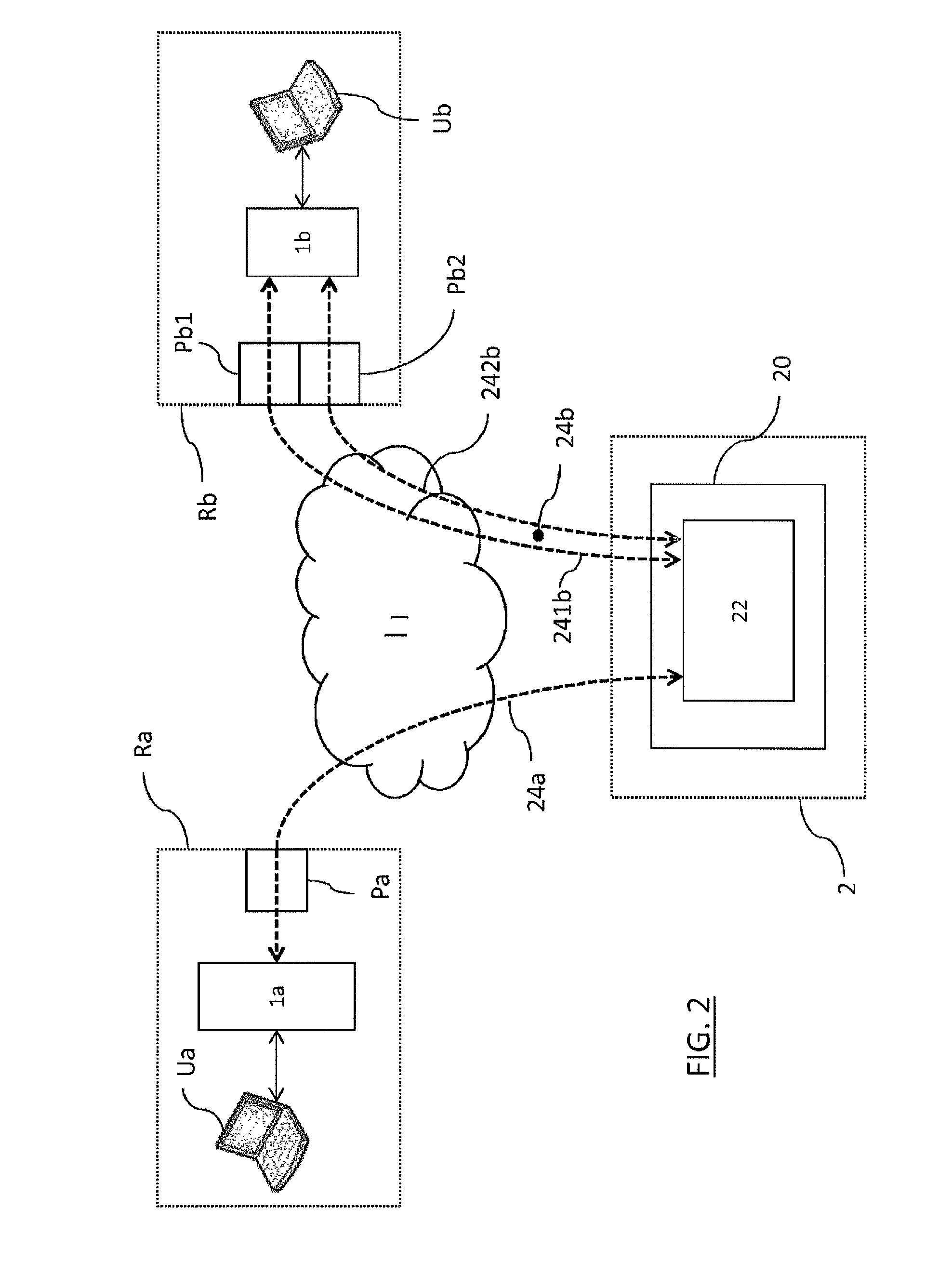Method and system for establishing virtual private networks between local area networks