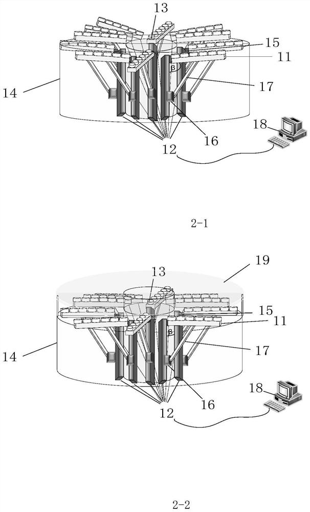 Illuminating light source device with controllable flexible area