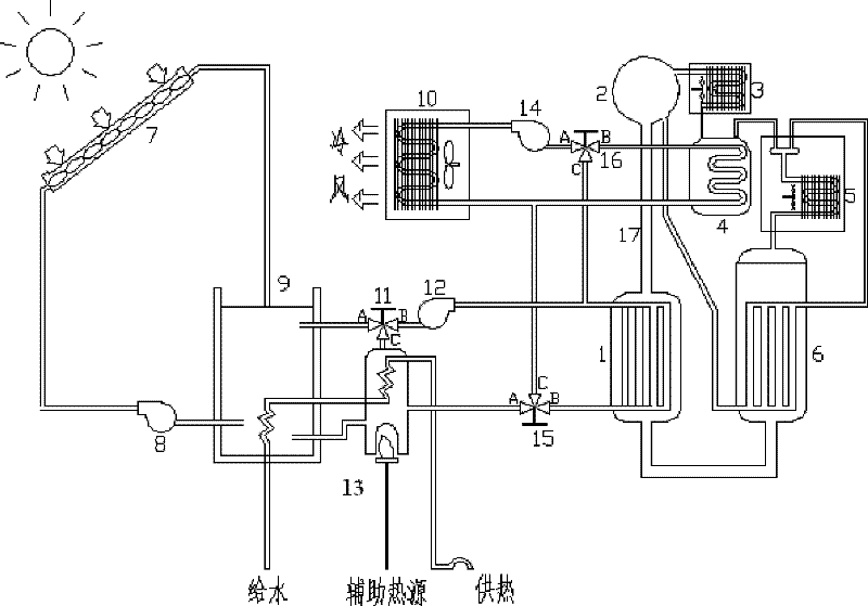 Domestic solar airlift pump absorption type air conditioning system