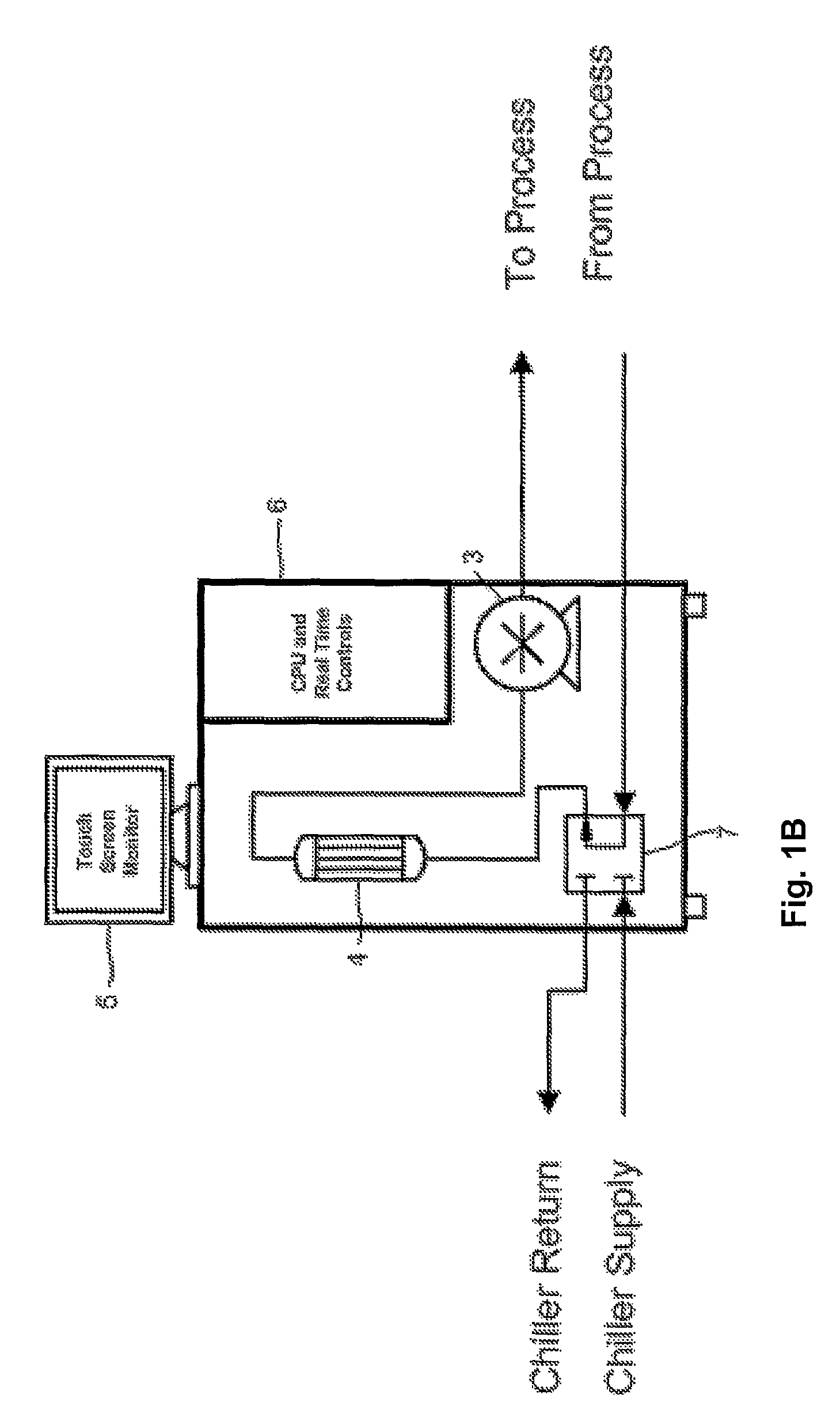 Method and apparatus for controlling the temperature of molds, dies, and injection barrels using fluid media