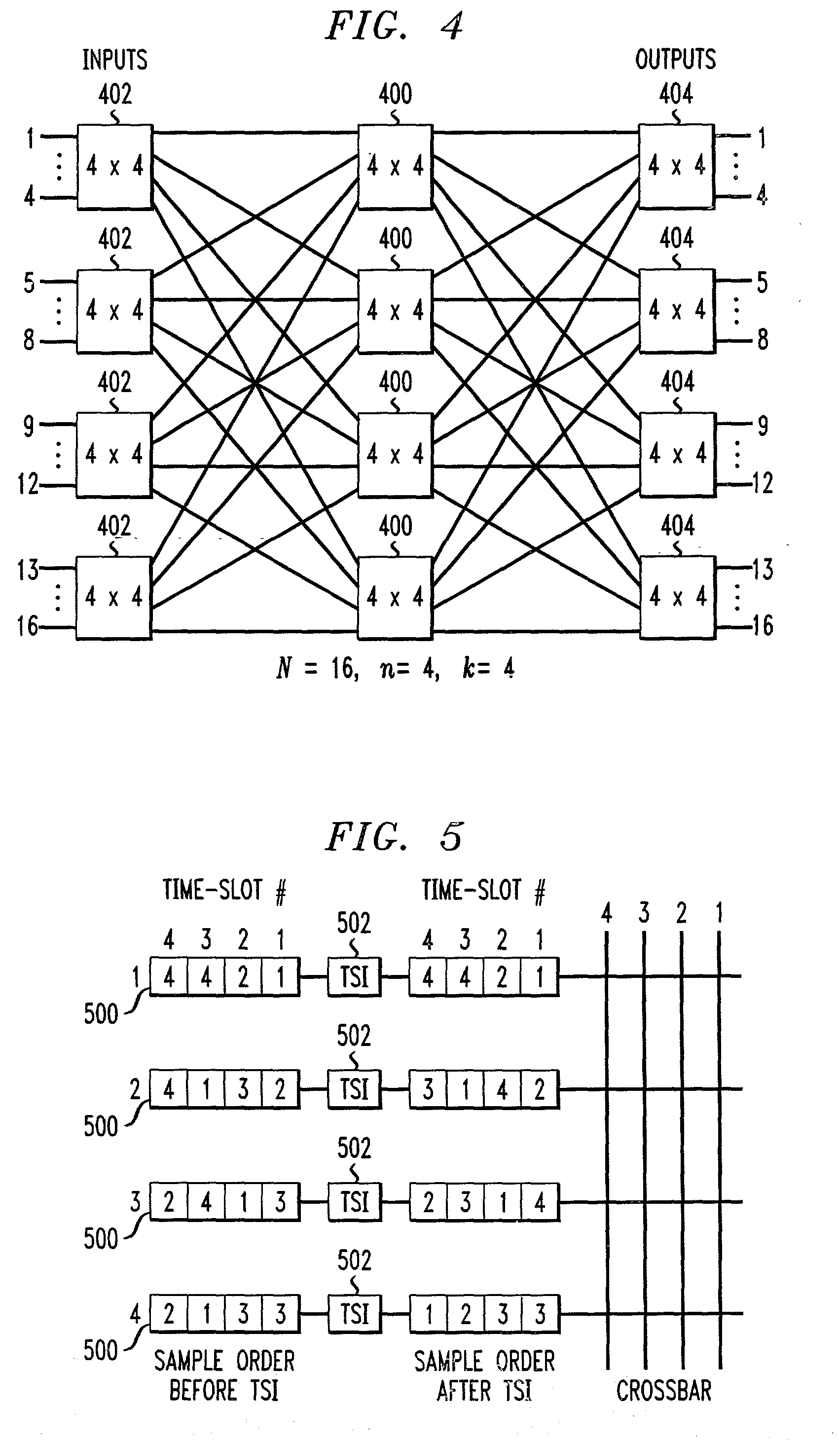 Mesh architecture for synchronous cross-connects