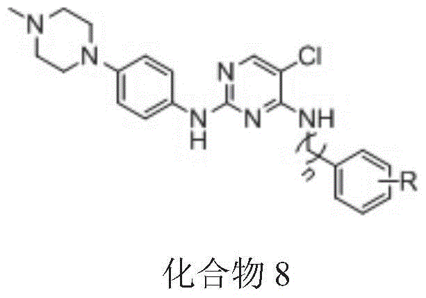 A pyrimidine egfr  <sup>t790m</sup> Inhibitor and its synthesis method and application