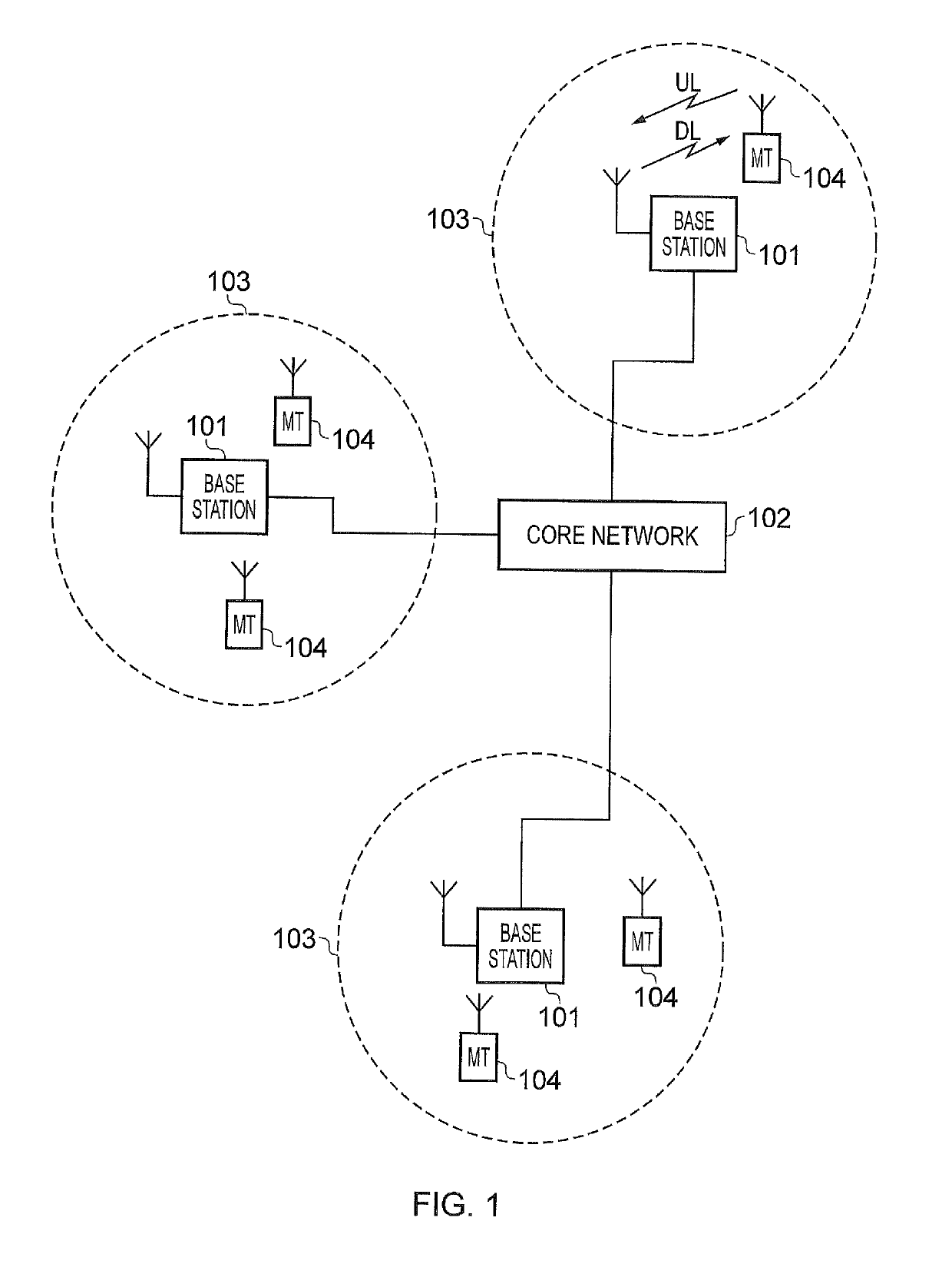 Communication device for LTE communication within unused GSM channels