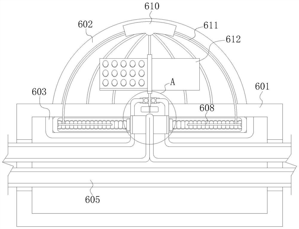 A lawn watering device with self-adjusting water spraying direction based on the area irradiated by sunlight