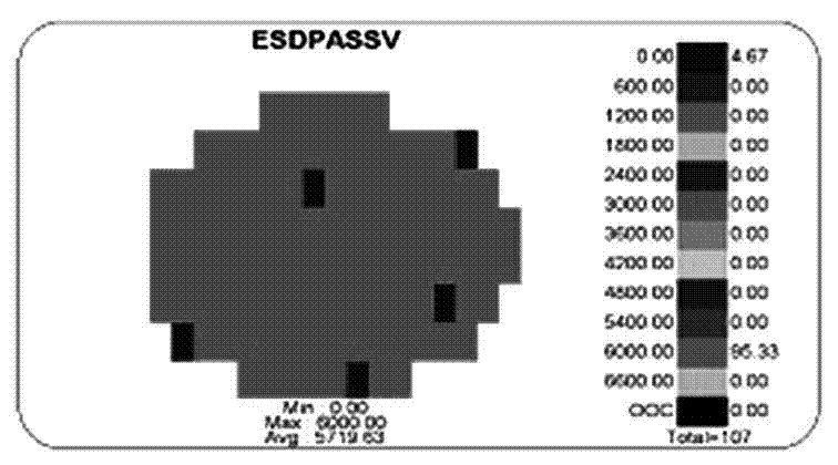 Epitaxy production method of light emitting diode (LED)