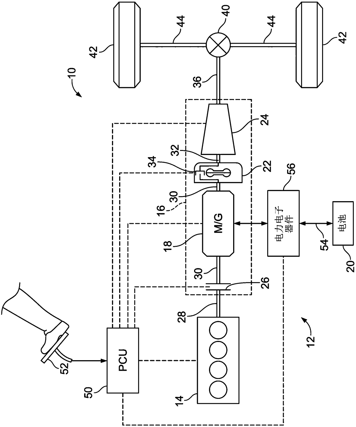 Hybrid transmission coolant flow management system